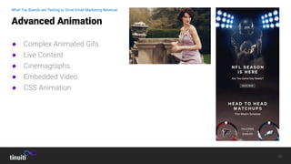 33
● Complex Animated Gifs
● Live Content
● Cinemagraphs
● Embedded Video
● CSS Animation
Advanced Animation
What Top Brands are Testing to Grow Email Marketing Revenue
 