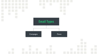 Email Types
 