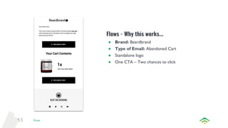 53
Flows - Why this works...
● Brand: Beardbrand
● Type of Email: Abandoned Cart
● Standalone logo
● One CTA – Two chances to click
Flows
 