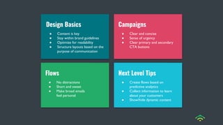 Design Basics
● Content is key
● Stay within brand guidelines
● Optimize for readability
● Structure layouts based on the
purpose of communication
Campaigns
● Clear and concise
● Sense of urgency
● Clear primary and secondary
CTA buttons
Flows
● No distractions
● Short and sweet
● Make broad emails
feel personal
Next Level Tips
● Create flows based on
predictive analytics
● Collect information to learn
about your customers
● Show/hide dynamic content
 