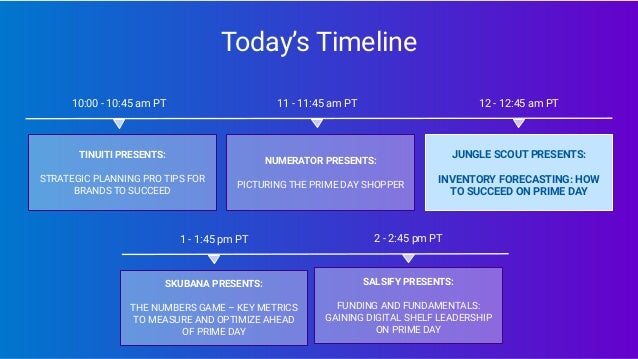 The 19 Amazon Prime Day Expert Approach Series Jungle Scout