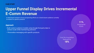 Upper Funnel Display Drives Incremental
E-Comm Revenue
CASE STUDY
11%
18%
A retail brand wanted to focus prospecting efforts on a brand-aware audience currently
in-market for speciﬁc products
Approach
• Built custom audience models using Google ﬁrst-party data to
achieve scale while maintaining precision
• Personalize messaging with speciﬁc products
 