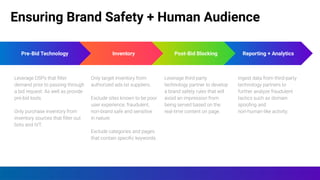 Ensuring Brand Safety + Human Audience
Pre-Bid Technology Inventory Post-Bid Blocking Reporting + Analytics
 