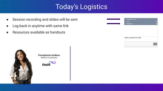 Today’s Logistics
● Session recording and slides will be sent
● Log back in anytime with same link
● Resources available as handouts
Persephanie Arellano
Webinar Coordinator
 