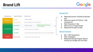 Brand Lift
Brand Lift:
● Measured across TrueView & Bumper
ads
● Minimum spend of $15k for 1.5M
impressions
● Max frequency 3 /day
● Minimum of 10 days length
● Measured through surveys
Brand Interest
● Min 1.5M impressions
● New campaigns
● Measured through Organic Search
Activity (on Google and YouTube)
 