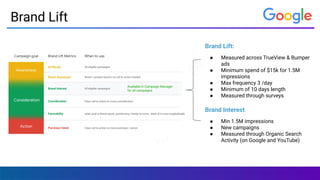 Brand Lift
Brand Lift:
● Measured across TrueView & Bumper
ads
● Minimum spend of $15k for 1.5M
impressions
● Max frequency 3 /day
● Minimum of 10 days length
● Measured through surveys
Brand Interest
● Min 1.5M impressions
● New campaigns
● Measured through Organic Search
Activity (on Google and YouTube)
 