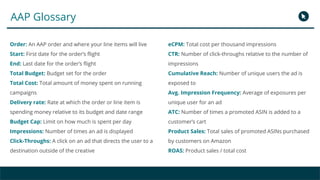 AAP Glossary
Order: An AAP order and where your line items will live
Start: First date for the order’s flight
End: Last date for the order’s flight
Total Budget: Budget set for the order
Total Cost: Total amount of money spent on running
campaigns
Delivery rate: Rate at which the order or line item is
spending money relative to its budget and date range
Budget Cap: Limit on how much is spent per day
Impressions: Number of times an ad is displayed
Click-Throughs: A click on an ad that directs the user to a
destination outside of the creative
eCPM: Total cost per thousand impressions
CTR: Number of click-throughs relative to the number of
impressions
Cumulative Reach: Number of unique users the ad is
exposed to
Avg. Impression Frequency: Average of exposures per
unique user for an ad
ATC: Number of times a promoted ASIN is added to a
customer’s cart
Product Sales: Total sales of promoted ASINs purchased
by customers on Amazon
ROAS: Product sales / total cost
 