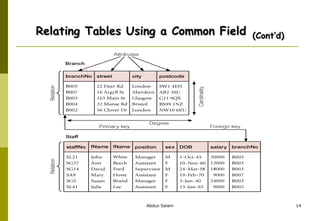 Relating Tables Using a Common Field   (Cont’d) 