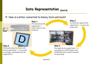 Data Representation  (Cont’d) How is a letter converted to binary form and back? Step 2. An electronic signal for the capital letter  D  is sent to the system unit. Step 3. The signal for the capital letter  D  is converted to its ASCII binary code (01000100) and is stored in memory for processing. Step 1. The user presses the capital letter  D  (shift+D key) on the keyboard. Step 4. After processing, the binary code for the capital letter  D  is converted to an image, and displayed on the output device. 