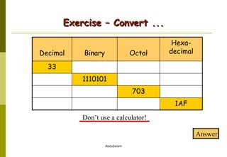 Exercise – Convert ... Answer Don’t use a calculator! 1AF 703 1110101 33 Hexa- decimal Octal Binary Decimal 