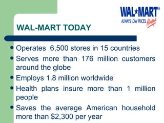 WAL-MART TODAY Operates  6,500 stores in 15 countries  Serves more than 176 million customers around the globe Employs 1.8 million worldwide Health plans insure more than 1 million people  Saves the average American household more than $2,300 per year 