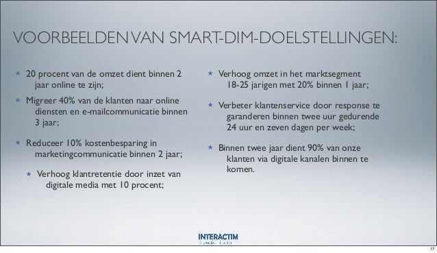 Digital Marketing Strategie en Planning