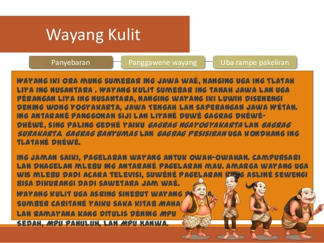Teks Eksposisi Bahasa Jawa Tentang Wayang Kulit Berbagai Teks Penting