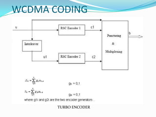 WCDMA CODING




       TURBO ENCODER
 