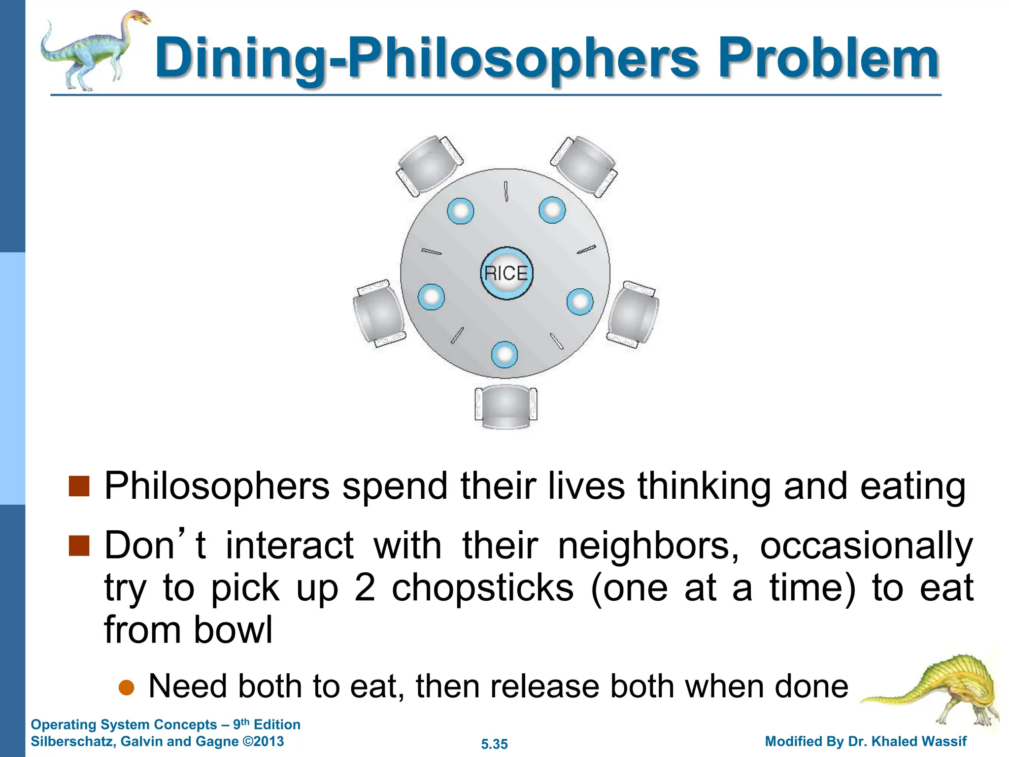 5.35 Modified By Dr. Khaled Wassif
Operating System Concepts – 9th Edition
Silberschatz, Galvin and Gagne ©2013
Dining-Philosophers Problem
 Philosophers spend their lives thinking and eating
 Don’t interact with their neighbors, occasionally
try to pick up 2 chopsticks (one at a time) to eat
from bowl
 Need both to eat, then release both when done
 