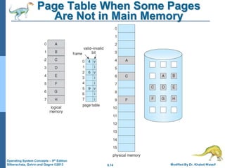 9.14 Modified By Dr. Khaled Wassif
Operating System Concepts – 9th Edition
Silberschatz, Galvin and Gagne ©2013
Page Table When Some Pages
Are Not in Main Memory
 