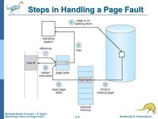 9.16 Modified By Dr. Khaled Wassif
Operating System Concepts – 9th Edition
Silberschatz, Galvin and Gagne ©2013
Steps in Handling a Page Fault
 