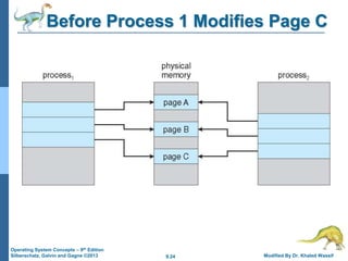 9.24 Modified By Dr. Khaled Wassif
Operating System Concepts – 9th Edition
Silberschatz, Galvin and Gagne ©2013
Before Process 1 Modifies Page C
 