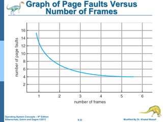 9.33 Modified By Dr. Khaled Wassif
Operating System Concepts – 9th Edition
Silberschatz, Galvin and Gagne ©2013
Graph of Page Faults Versus
Number of Frames
 