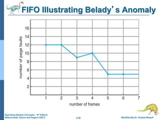9.36 Modified By Dr. Khaled Wassif
Operating System Concepts – 9th Edition
Silberschatz, Galvin and Gagne ©2013
FIFO Illustrating Belady’s Anomaly
 