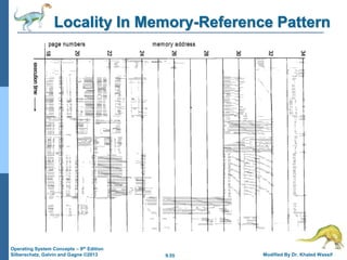 9.55 Modified By Dr. Khaled Wassif
Operating System Concepts – 9th Edition
Silberschatz, Galvin and Gagne ©2013
Locality In Memory-Reference Pattern
 