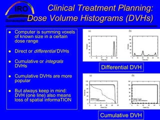planning systems in radiotherapy | PDF