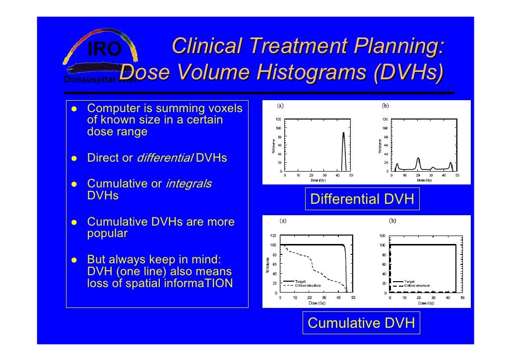 planning systems in radiotherapy