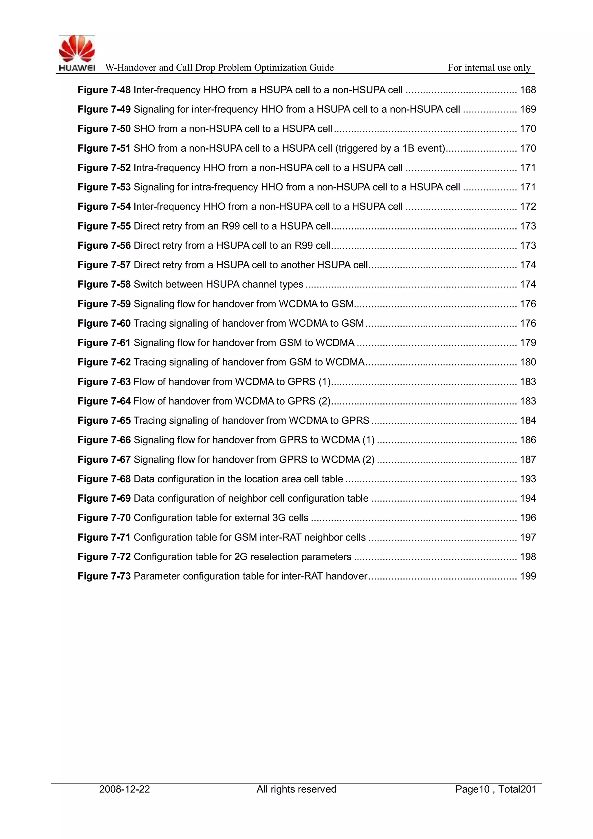 W-Handover and Call Drop Problem Optimization Guide For internal use only 
Figure 7-48 Inter-frequency HHO from a HSUPA cell to a non-HSUPA cell ....................................... 168 
Figure 7-49 Signaling for inter-frequency HHO from a HSUPA cell to a non-HSUPA cell ................... 169 
Figure 7-50 SHO from a non-HSUPA cell to a HSUPA cell ................................................................ 170 
Figure 7-51 SHO from a non-HSUPA cell to a HSUPA cell (triggered by a 1B event)......................... 170 
Figure 7-52 Intra-frequency HHO from a non-HSUPA cell to a HSUPA cell ....................................... 171 
Figure 7-53 Signaling for intra-frequency HHO from a non-HSUPA cell to a HSUPA cell ................... 171 
Figure 7-54 Inter-frequency HHO from a non-HSUPA cell to a HSUPA cell ....................................... 172 
Figure 7-55 Direct retry from an R99 cell to a HSUPA cell................................................................. 173 
Figure 7-56 Direct retry from a HSUPA cell to an R99 cell................................................................. 173 
Figure 7-57 Direct retry from a HSUPA cell to another HSUPA cell.................................................... 174 
Figure 7-58 Switch between HSUPA channel types .......................................................................... 174 
Figure 7-59 Signaling flow for handover from WCDMA to GSM......................................................... 176 
Figure 7-60 Tracing signaling of handover from WCDMA to GSM..................................................... 176 
Figure 7-61 Signaling flow for handover from GSM to WCDMA ........................................................ 179 
Figure 7-62 Tracing signaling of handover from GSM to WCDMA..................................................... 180 
Figure 7-63 Flow of handover from WCDMA to GPRS (1)................................................................. 183 
Figure 7-64 Flow of handover from WCDMA to GPRS (2)................................................................. 183 
Figure 7-65 Tracing signaling of handover from WCDMA to GPRS................................................... 184 
Figure 7-66 Signaling flow for handover from GPRS to WCDMA (1) ................................................. 186 
Figure 7-67 Signaling flow for handover from GPRS to WCDMA (2) ................................................. 187 
Figure 7-68 Data configuration in the location area cell table ............................................................ 193 
Figure 7-69 Data configuration of neighbor cell configuration table ................................................... 194 
Figure 7-70 Configuration table for external 3G cells ........................................................................ 196 
Figure 7-71 Configuration table for GSM inter-RAT neighbor cells .................................................... 197 
Figure 7-72 Configuration table for 2G reselection parameters ......................................................... 198 
Figure 7-73 Parameter configuration table for inter-RAT handover.................................................... 199 
2008-12-22 All rights reserved Page10 , Total201 
 