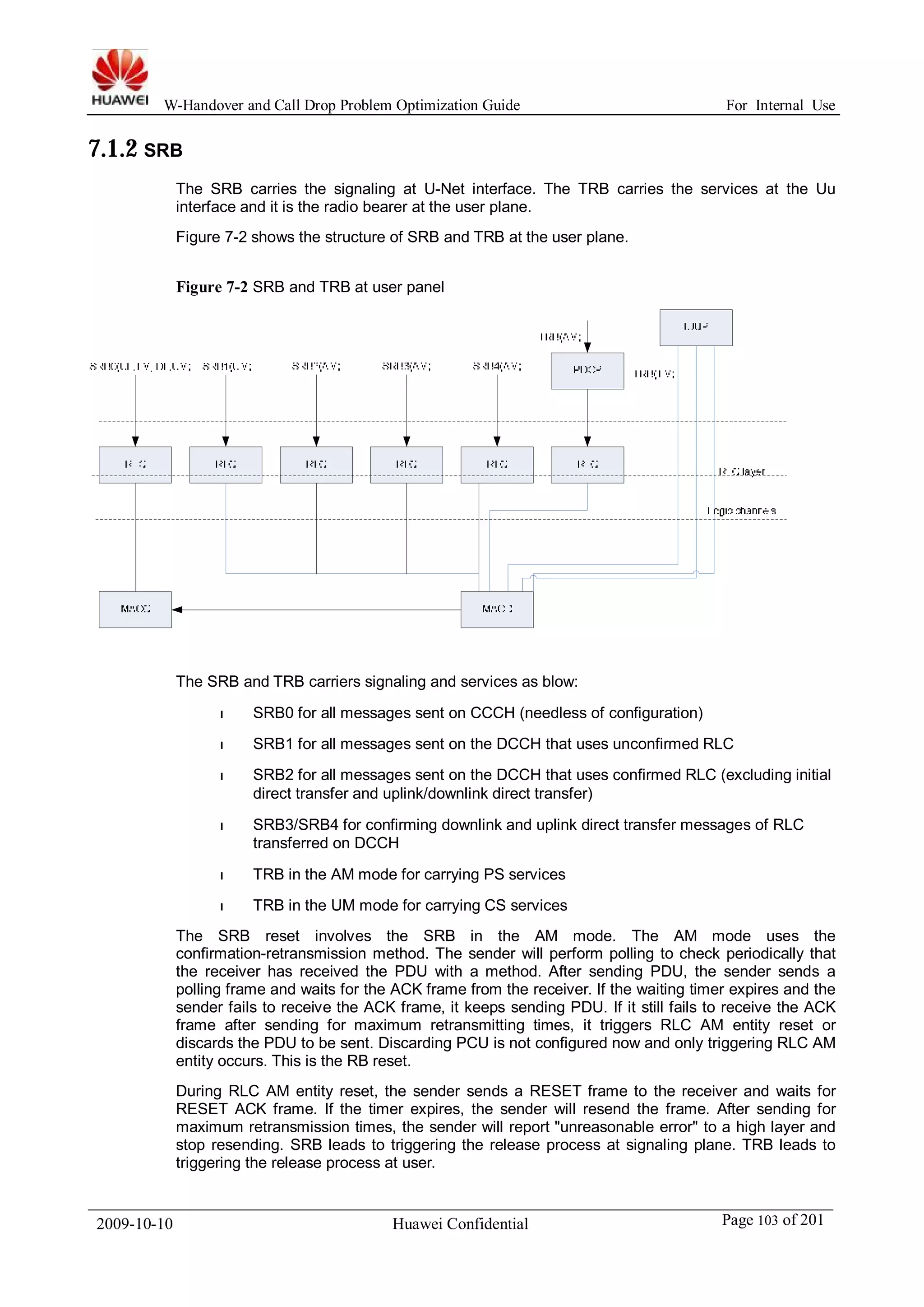 W-Handover and Call Drop Problem Optimization Guide For Internal Use 
7.1.2 SRB 
The SRB carries the signaling at U-Net interface. The TRB carries the services at the Uu 
interface and it is the radio bearer at the user plane. 
Figure 7-2 shows the structure of SRB and TRB at the user plane. 
Figure 7-2 SRB and TRB at user panel 
The SRB and TRB carriers signaling and services as blow: 
l SRB0 for all messages sent on CCCH (needless of configuration) 
l SRB1 for all messages sent on the DCCH that uses unconfirmed RLC 
l SRB2 for all messages sent on the DCCH that uses confirmed RLC (excluding initial 
direct transfer and uplink/downlink direct transfer) 
l SRB3/SRB4 for confirming downlink and uplink direct transfer messages of RLC 
transferred on DCCH 
l TRB in the AM mode for carrying PS services 
l TRB in the UM mode for carrying CS services 
The SRB reset involves the SRB in the AM mode. The AM mode uses the 
confirmation-retransmission method. The sender will perform polling to check periodically that 
the receiver has received the PDU with a method. After sending PDU, the sender sends a 
polling frame and waits for the ACK frame from the receiver. If the waiting timer expires and the 
sender fails to receive the ACK frame, it keeps sending PDU. If it still fails to receive the ACK 
frame after sending for maximum retransmitting times, it triggers RLC AM entity reset or 
discards the PDU to be sent. Discarding PCU is not configured now and only triggering RLC AM 
entity occurs. This is the RB reset. 
During RLC AM entity reset, the sender sends a RESET frame to the receiver and waits for 
RESET ACK frame. If the timer expires, the sender will resend the frame. After sending for 
maximum retransmission times, the sender will report "unreasonable error" to a high layer and 
stop resending. SRB leads to triggering the release process at signaling plane. TRB leads to 
triggering the release process at user. 
2009-10-10 Huawei Confidential Page 103 of 201 
 