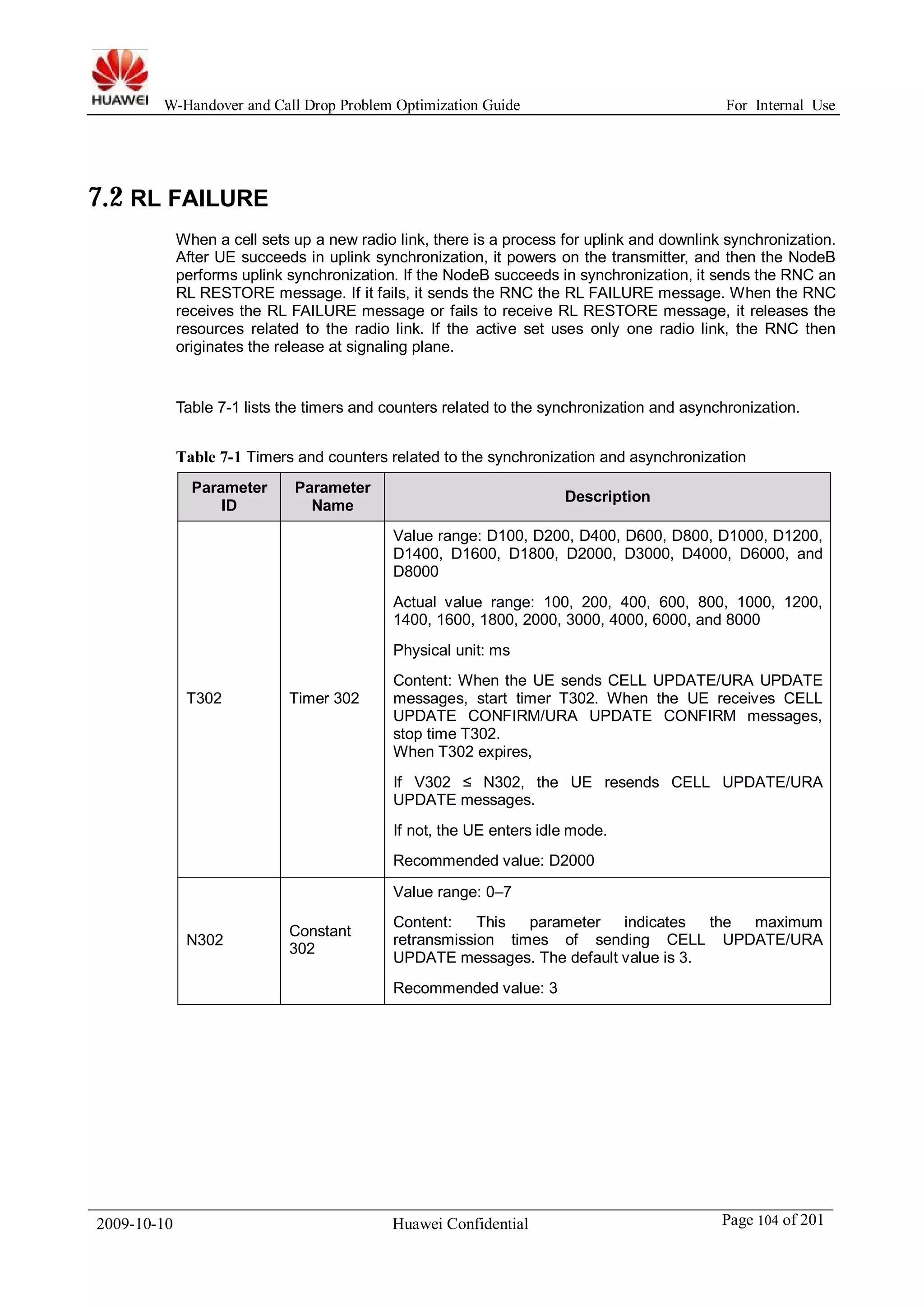 W-Handover and Call Drop Problem Optimization Guide For Internal Use 
7.2 RL FAILURE 
When a cell sets up a new radio link, there is a process for uplink and downlink synchronization. 
After UE succeeds in uplink synchronization, it powers on the transmitter, and then the NodeB 
performs uplink synchronization. If the NodeB succeeds in synchronization, it sends the RNC an 
RL RESTORE message. If it fails, it sends the RNC the RL FAILURE message. When the RNC 
receives the RL FAILURE message or fails to receive RL RESTORE message, it releases the 
resources related to the radio link. If the active set uses only one radio link, the RNC then 
originates the release at signaling plane. 
Table 7-1 lists the timers and counters related to the synchronization and asynchronization. 
Table 7-1 Timers and counters related to the synchronization and asynchronization 
Parameter 
ID 
Parameter 
Name Description 
T302 Timer 302 
Value range: D100, D200, D400, D600, D800, D1000, D1200, 
D1400, D1600, D1800, D2000, D3000, D4000, D6000, and 
D8000 
Actual value range: 100, 200, 400, 600, 800, 1000, 1200, 
1400, 1600, 1800, 2000, 3000, 4000, 6000, and 8000 
Physical unit: ms 
Content: When the UE sends CELL UPDATE/URA UPDATE 
messages, start timer T302. When the UE receives CELL 
UPDATE CONFIRM/URA UPDATE CONFIRM messages, 
stop time T302. 
When T302 expires, 
If V302 ≤ N302, the UE resends CELL UPDATE/URA 
UPDATE messages. 
If not, the UE enters idle mode. 
Recommended value: D2000 
N302 Constant 
302 
Value range: 0–7 
Content: This parameter indicates the maximum 
retransmission times of sending CELL UPDATE/URA 
UPDATE messages. The default value is 3. 
Recommended value: 3 
2009-10-10 Huawei Confidential Page 104 of 201 
 