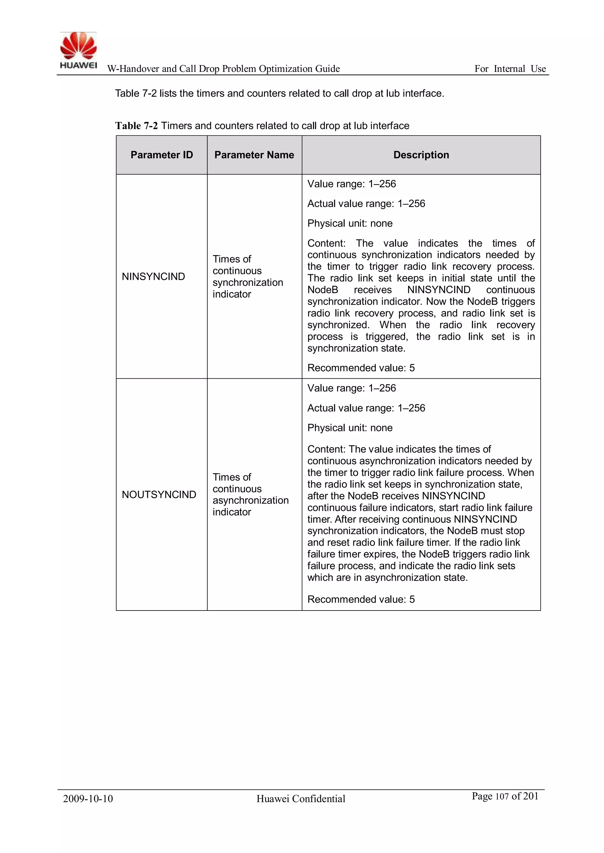 W-Handover and Call Drop Problem Optimization Guide For Internal Use 
Table 7-2 lists the timers and counters related to call drop at lub interface. 
Table 7-2 Timers and counters related to call drop at lub interface 
Parameter ID Parameter Name Description 
NINSYNCIND 
Times of 
continuous 
synchronization 
indicator 
Value range: 1–256 
Actual value range: 1–256 
Physical unit: none 
Content: The value indicates the times of 
continuous synchronization indicators needed by 
the timer to trigger radio link recovery process. 
The radio link set keeps in initial state until the 
NodeB receives NINSYNCIND continuous 
synchronization indicator. Now the NodeB triggers 
radio link recovery process, and radio link set is 
synchronized. When the radio link recovery 
process is triggered, the radio link set is in 
synchronization state. 
Recommended value: 5 
NOUTSYNCIND 
Times of 
continuous 
asynchronization 
indicator 
Value range: 1–256 
Actual value range: 1–256 
Physical unit: none 
Content: The value indicates the times of 
continuous asynchronization indicators needed by 
the timer to trigger radio link failure process. When 
the radio link set keeps in synchronization state, 
after the NodeB receives NINSYNCIND 
continuous failure indicators, start radio link failure 
timer. After receiving continuous NINSYNCIND 
synchronization indicators, the NodeB must stop 
and reset radio link failure timer. If the radio link 
failure timer expires, the NodeB triggers radio link 
failure process, and indicate the radio link sets 
which are in asynchronization state. 
Recommended value: 5 
2009-10-10 Huawei Confidential Page 107 of 201 
 