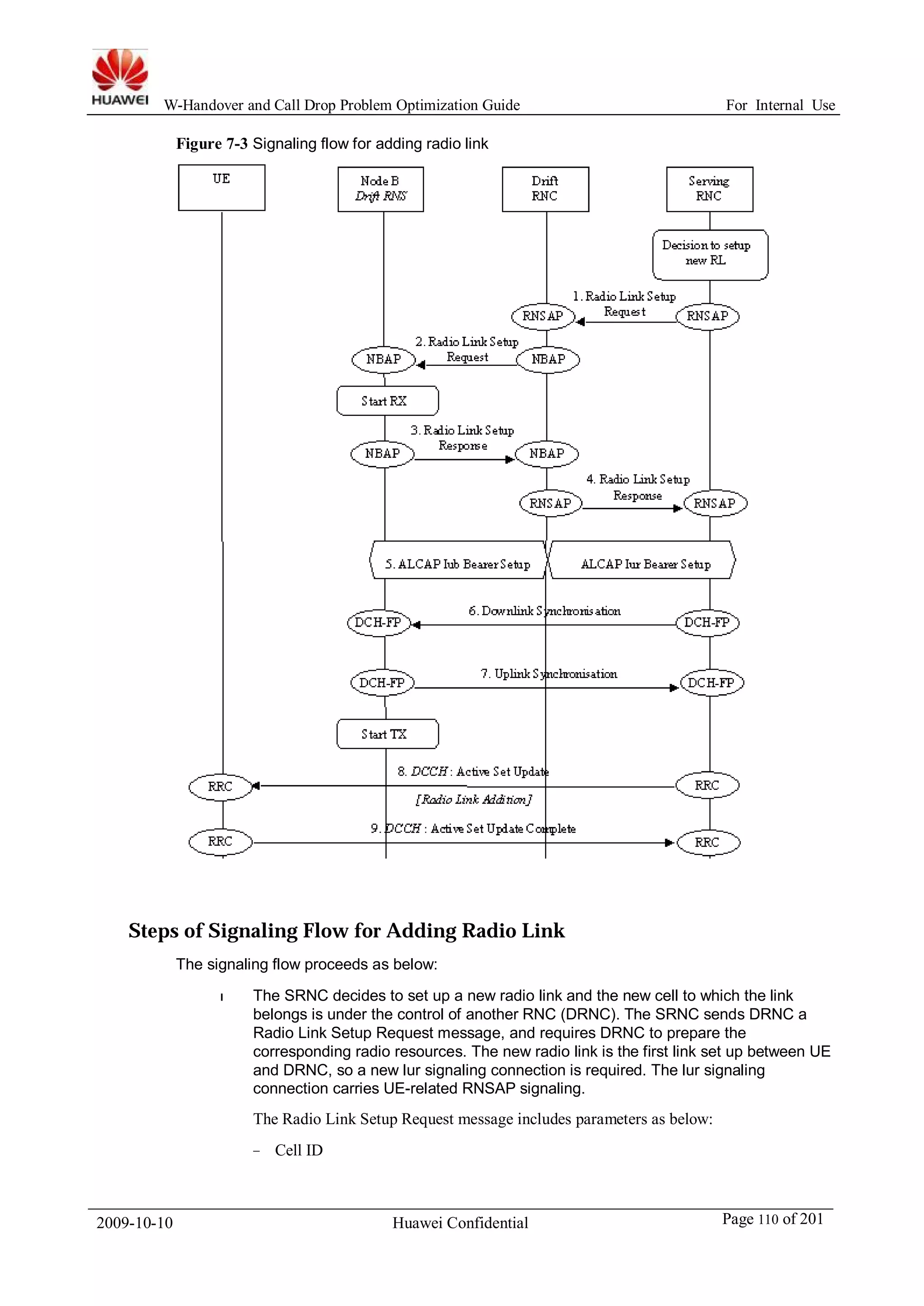 W-Handover and Call Drop Problem Optimization Guide For Internal Use 
Figure 7-3 Signaling flow for adding radio link 
Steps of Signaling Flow for Adding Radio Link 
The signaling flow proceeds as below: 
l The SRNC decides to set up a new radio link and the new cell to which the link 
belongs is under the control of another RNC (DRNC). The SRNC sends DRNC a 
Radio Link Setup Request message, and requires DRNC to prepare the 
corresponding radio resources. The new radio link is the first link set up between UE 
and DRNC, so a new lur signaling connection is required. The lur signaling 
connection carries UE-related RNSAP signaling. 
The Radio Link Setup Request message includes parameters as below: 
− Cell ID 
2009-10-10 Huawei Confidential Page 110 of 201 
 