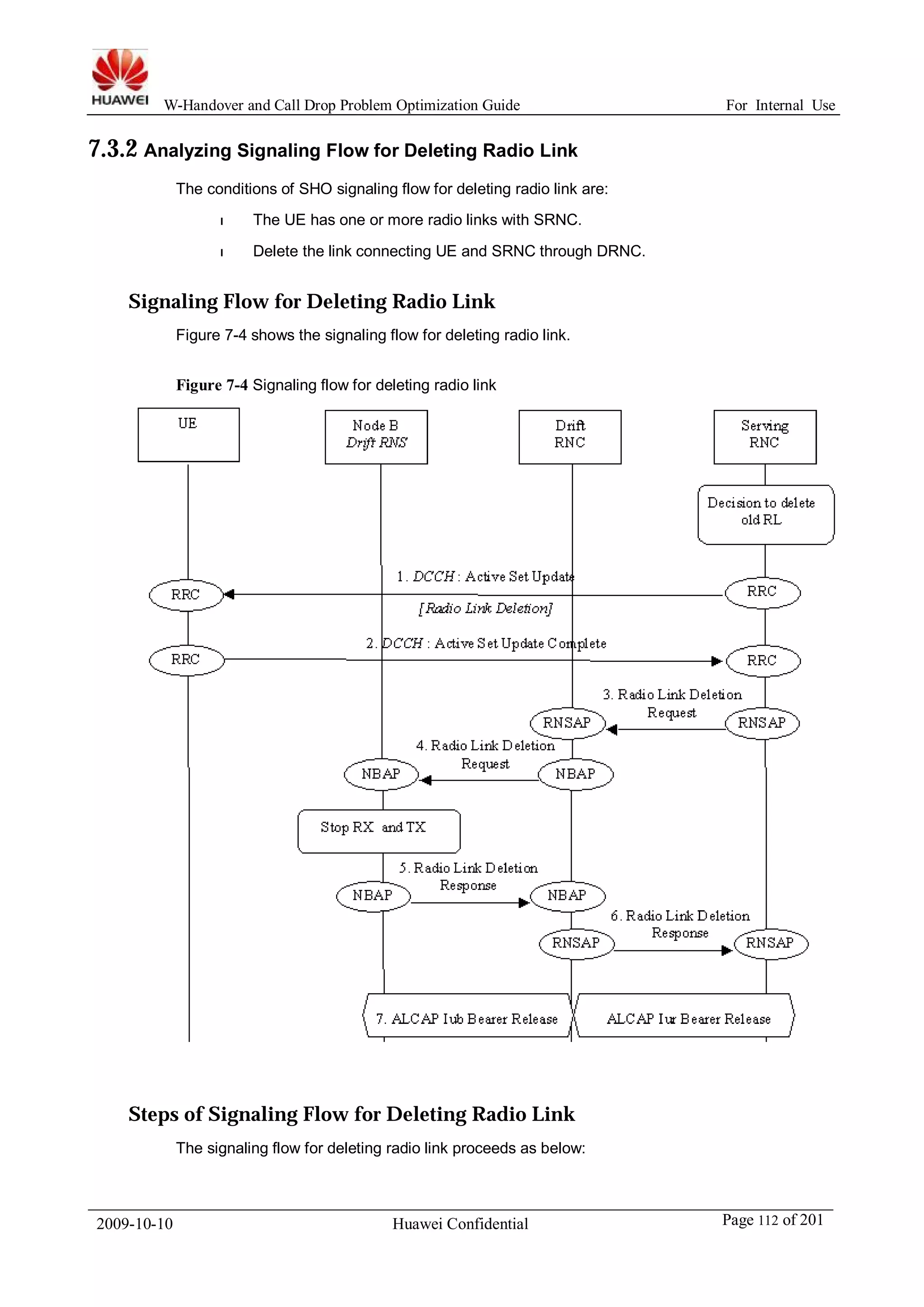 W-Handover and Call Drop Problem Optimization Guide For Internal Use 
7.3.2 Analyzing Signaling Flow for Deleting Radio Link 
The conditions of SHO signaling flow for deleting radio link are: 
l The UE has one or more radio links with SRNC. 
l Delete the link connecting UE and SRNC through DRNC. 
Signaling Flow for Deleting Radio Link 
Figure 7-4 shows the signaling flow for deleting radio link. 
Figure 7-4 Signaling flow for deleting radio link 
Steps of Signaling Flow for Deleting Radio Link 
The signaling flow for deleting radio link proceeds as below: 
2009-10-10 Huawei Confidential Page 112 of 201 
 