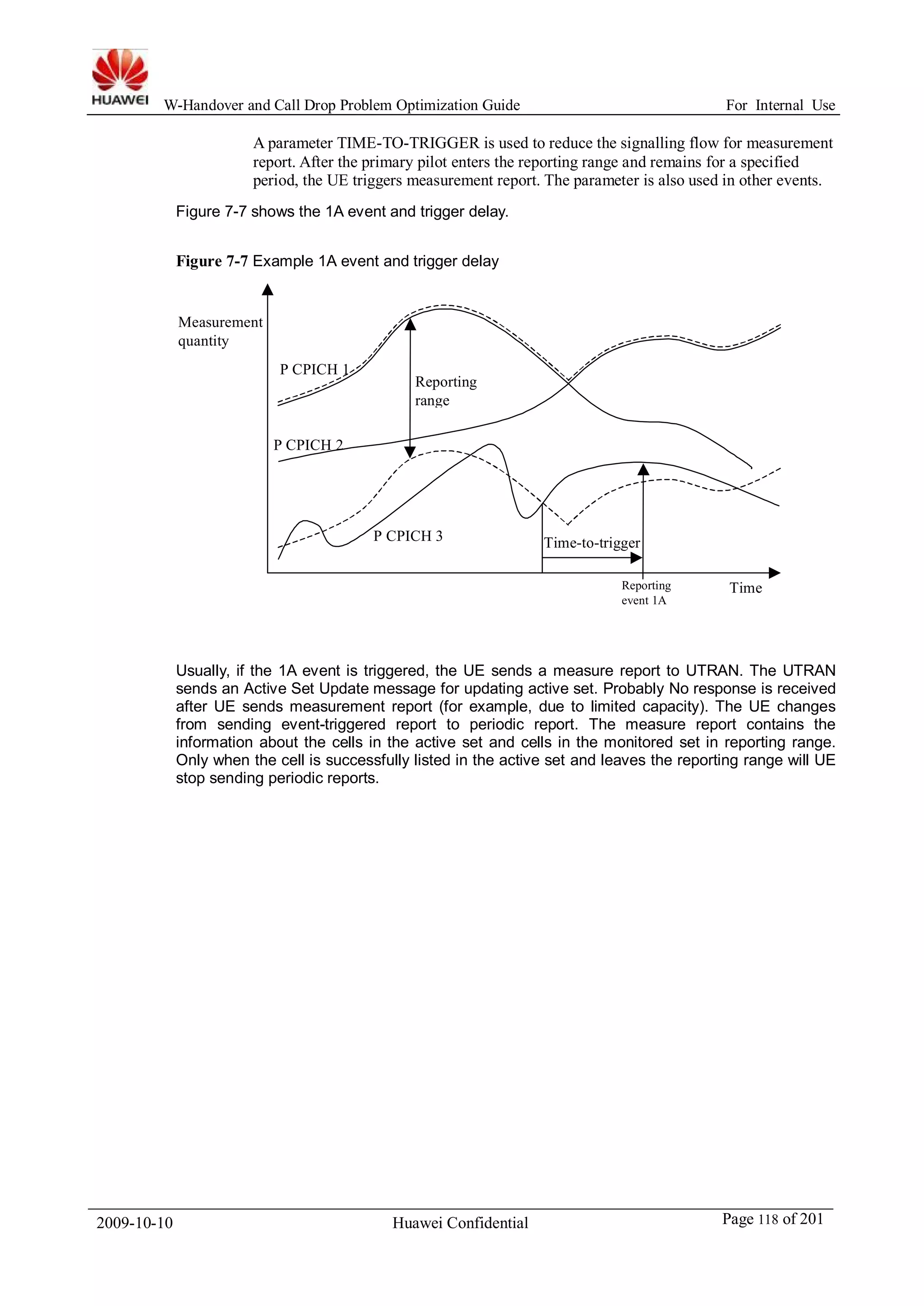 W-Handover and Call Drop Problem Optimization Guide For Internal Use 
A parameter TIME-TO-TRIGGER is used to reduce the signalling flow for measurement 
report. After the primary pilot enters the reporting range and remains for a specified 
period, the UE triggers measurement report. The parameter is also used in other events. 
Figure 7-7 shows the 1A event and trigger delay. 
Figure 7-7 Example 1A event and trigger delay 
Time-to-trigger 
Reporting 
event 1A 
Measurement 
quantity 
Time 
P CPICH 1 
Reporting 
range 
P CPICH 2 
P CPICH 3 
Usually, if the 1A event is triggered, the UE sends a measure report to UTRAN. The UTRAN 
sends an Active Set Update message for updating active set. Probably No response is received 
after UE sends measurement report (for example, due to limited capacity). The UE changes 
from sending event-triggered report to periodic report. The measure report contains the 
information about the cells in the active set and cells in the monitored set in reporting range. 
Only when the cell is successfully listed in the active set and leaves the reporting range will UE 
stop sending periodic reports. 
2009-10-10 Huawei Confidential Page 118 of 201 
 
