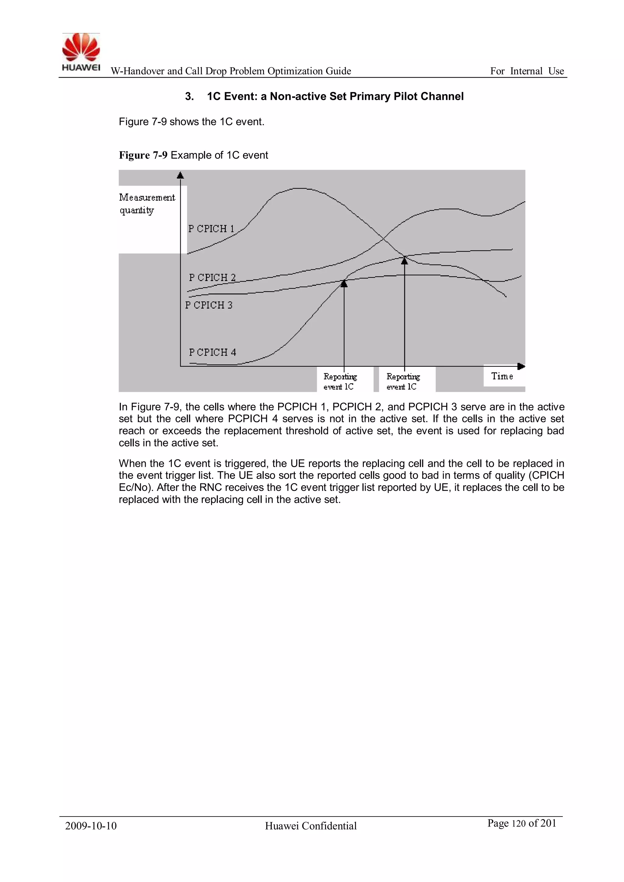 W-Handover and Call Drop Problem Optimization Guide For Internal Use 
3. 1C Event: a Non-active Set Primary Pilot Channel 
Figure 7-9 shows the 1C event. 
Figure 7-9 Example of 1C event 
In Figure 7-9, the cells where the PCPICH 1, PCPICH 2, and PCPICH 3 serve are in the active 
set but the cell where PCPICH 4 serves is not in the active set. If the cells in the active set 
reach or exceeds the replacement threshold of active set, the event is used for replacing bad 
cells in the active set. 
When the 1C event is triggered, the UE reports the replacing cell and the cell to be replaced in 
the event trigger list. The UE also sort the reported cells good to bad in terms of quality (CPICH 
Ec/No). After the RNC receives the 1C event trigger list reported by UE, it replaces the cell to be 
replaced with the replacing cell in the active set. 
2009-10-10 Huawei Confidential Page 120 of 201 
 