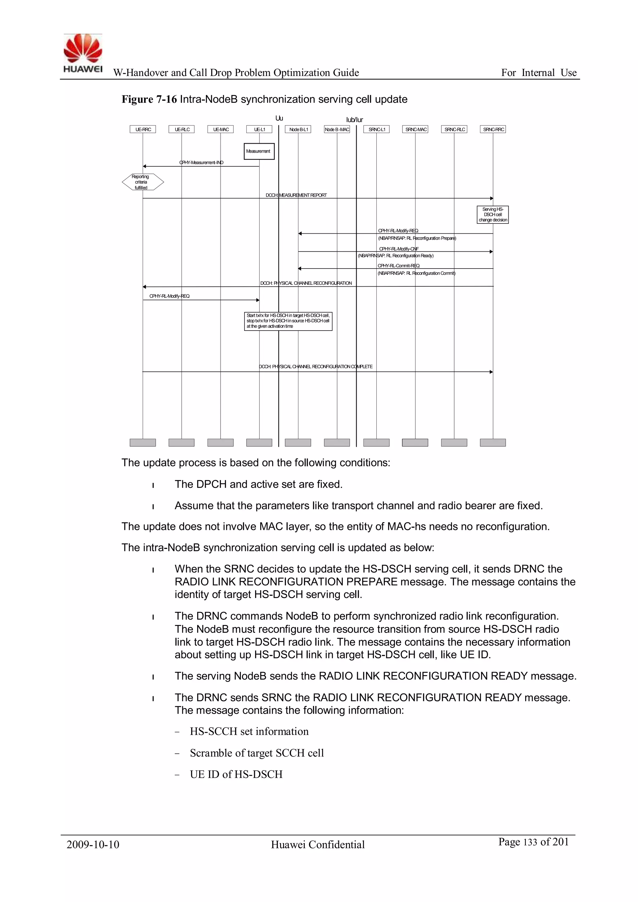 W-Handover and Call Drop Problem Optimization Guide For Internal Use 
Figure 7-16 Intra-NodeB synchronization serving cell update 
Uu Iub/Iur 
UE-RRC UE-RLC UE-MAC UE-L1 NodeB-L1 Node B -MAC 
SRNC-MAC SRNC-RLC SRNC-RRC 
Measurement 
DCCH: MEASUREMENTREPORT 
CPHY-Measurement-IND 
SRNC-L1 
CPHY-RL-Modify-REQ 
(NBAP/RNSAP: RL Reconfiguration Prepare) 
CPHY-RL-Modify-CNF 
CPHY-RL-Modify-REQ 
ServingHS-DSCH 
cell 
change decision 
DCCH: PHYSICAL CHANNELRECONFIGURATION 
Start tx/rx for HS-DSCHin target HS-DSCHcell, 
stop tx/rx for HS-DSCHin source HS-DSCH cell 
at the given activation time 
(NBAP/RNSAP: RL ReconfigurationReady) 
DCCH: PHYSICALCHANNEL RECONFIGURATIONCOMPLETE 
Reporting 
criteria 
fulfilled 
CPHY-RL-Commit-REQ 
(NBAP/RNSAP: RL ReconfigurationCommit) 
The update process is based on the following conditions: 
l The DPCH and active set are fixed. 
l Assume that the parameters like transport channel and radio bearer are fixed. 
The update does not involve MAC layer, so the entity of MAC-hs needs no reconfiguration. 
The intra-NodeB synchronization serving cell is updated as below: 
l When the SRNC decides to update the HS-DSCH serving cell, it sends DRNC the 
RADIO LINK RECONFIGURATION PREPARE message. The message contains the 
identity of target HS-DSCH serving cell. 
l The DRNC commands NodeB to perform synchronized radio link reconfiguration. 
The NodeB must reconfigure the resource transition from source HS-DSCH radio 
link to target HS-DSCH radio link. The message contains the necessary information 
about setting up HS-DSCH link in target HS-DSCH cell, like UE ID. 
l The serving NodeB sends the RADIO LINK RECONFIGURATION READY message. 
l The DRNC sends SRNC the RADIO LINK RECONFIGURATION READY message. 
The message contains the following information: 
− HS-SCCH set information 
− Scramble of target SCCH cell 
− UE ID of HS-DSCH 
2009-10-10 Huawei Confidential Page 133 of 201 
 