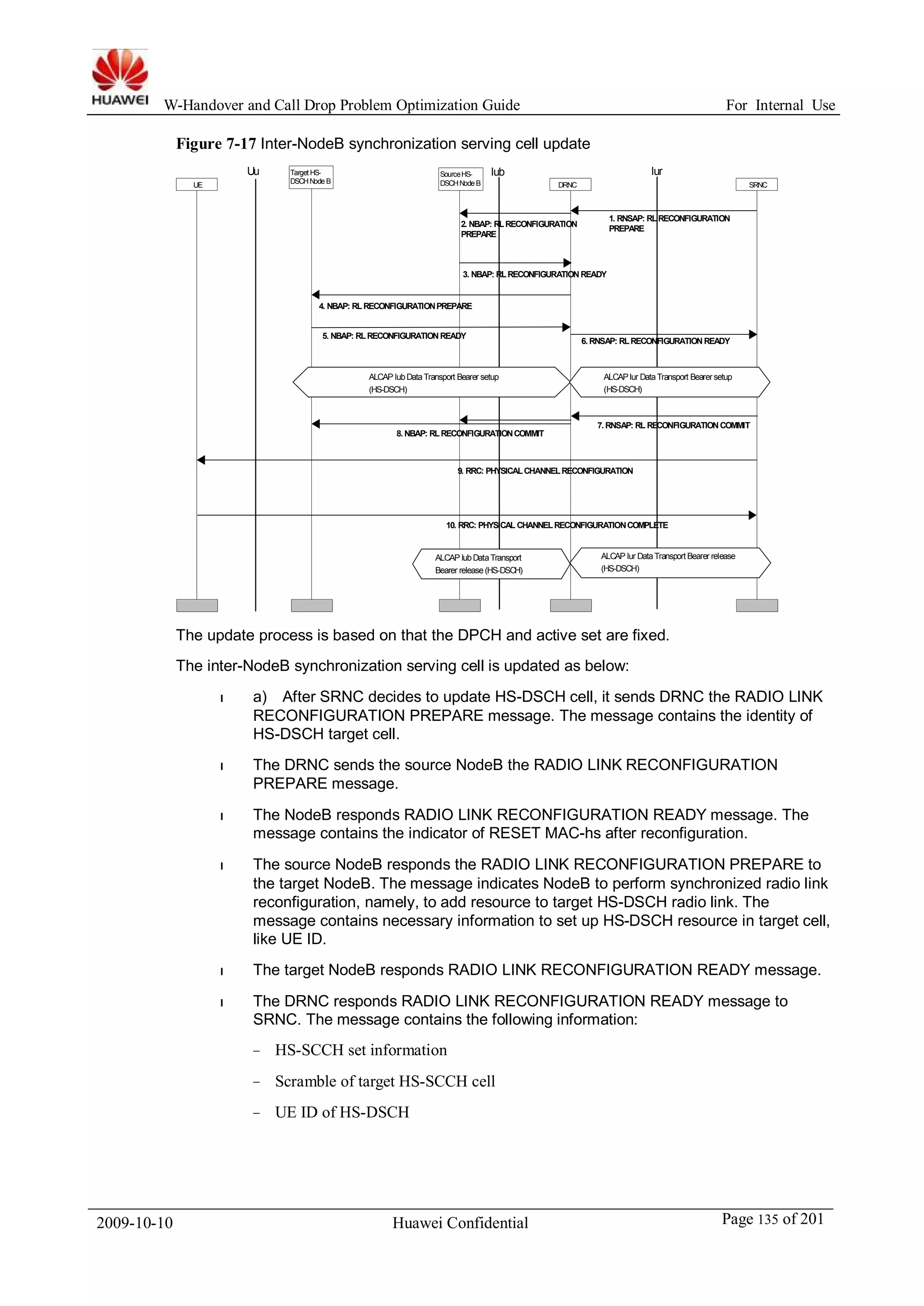 W-Handover and Call Drop Problem Optimization Guide For Internal Use 
Figure 7-17 Inter-NodeB synchronization serving cell update 
Uu SourceHS-DSCHNode 
Iub 
B DRNC 
Iur 
Target HS-DSCHNode 
B 
UE SRNC 
1. RNSAP: RLRECONFIGURATION 
PREPARE 
2. NBAP: RLRECONFIGURATION 
PREPARE 
3. NBAP: RLRECONFIGURATIONREADY 
4. NBAP: RLRECONFIGURATIONPREPARE 
6. RNSAP: 5. NBAP: RLRECONFIGURATIONREADY RLRECONFIGURATIONREADY 
ALCAP Iur Data Transport Bearer setup 
(HS-DSCH) 
7. RNSAP: RL RECONFIGURATIONCOMMIT 
ALCAP IubData Transport Bearer setup 
(HS-DSCH) 
8. NBAP: RLRECONFIGURATIONCOMMIT 
9. RRC: PHYSICALCHANNELRECONFIGURATION 
10. RRC: PHYSICAL CHANNELRECONFIGURATIONCOMPLETE 
ALCAP IubData Transport 
Bearer release (HS-DSCH) 
ALCAP Iur Data Transport Bearer release 
(HS-DSCH) 
The update process is based on that the DPCH and active set are fixed. 
The inter-NodeB synchronization serving cell is updated as below: 
l a) After SRNC decides to update HS-DSCH cell, it sends DRNC the RADIO LINK 
RECONFIGURATION PREPARE message. The message contains the identity of 
HS-DSCH target cell. 
l The DRNC sends the source NodeB the RADIO LINK RECONFIGURATION 
PREPARE message. 
l The NodeB responds RADIO LINK RECONFIGURATION READY message. The 
message contains the indicator of RESET MAC-hs after reconfiguration. 
l The source NodeB responds the RADIO LINK RECONFIGURATION PREPARE to 
the target NodeB. The message indicates NodeB to perform synchronized radio link 
reconfiguration, namely, to add resource to target HS-DSCH radio link. The 
message contains necessary information to set up HS-DSCH resource in target cell, 
like UE ID. 
l The target NodeB responds RADIO LINK RECONFIGURATION READY message. 
l The DRNC responds RADIO LINK RECONFIGURATION READY message to 
SRNC. The message contains the following information: 
− HS-SCCH set information 
− Scramble of target HS-SCCH cell 
− UE ID of HS-DSCH 
2009-10-10 Huawei Confidential Page 135 of 201 
 