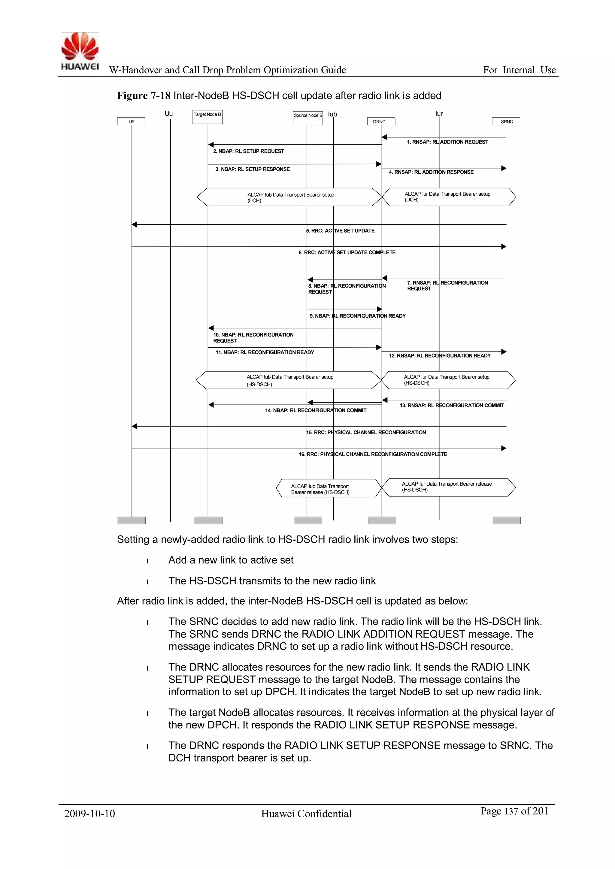 W-Handover and Call Drop Problem Optimization Guide For Internal Use 
Figure 7-18 Inter-NodeB HS-DSCH cell update after radio link is added 
Uu Source Node B 
Iub 
Iur 
Target Node B 
UE DRNC 
SRNC 
1. RNSAP: RL ADDITION REQUEST 
2. NBAP: RL SETUP REQUEST 
3. NBAP: RL SETUP RESPONSE 4. RNSAP: RL ADDITION RESPONSE 
ALCAP Iur Data Transport Bearer setup 
(DCH) 
7. RNSAP: RL RECONFIGURATION 
REQUEST 
ALCAP Iub Data Transport Bearer setup 
(DCH) 
10. NBAP: RL RECONFIGURATION 
REQUEST 
5. RRC: ACTIVE SET UPDATE 
6. RRC: ACTIVE SET UPDATE COMPLETE 
8. NBAP: RL RECONFIGURATION 
REQUEST 
9. NBAP: RL RECONFIGURATION READY 
12. RNSAP: 11. NBAP: RL RECONFIGURATION READY RL RECONFIGURATION READY 
ALCAP Iur Data Transport Bearer setup 
(HS-DSCH) 
13. RNSAP: RL RECONFIGURATION COMMIT 
ALCAP Iub Data Transport Bearer setup 
(HS-DSCH) 
14. NBAP: RL RECONFIGURATION COMMIT 
15. RRC: PHYSICAL CHANNEL RECONFIGURATION 
16. RRC: PHYSICAL CHANNEL RECONFIGURATION COMPLETE 
ALCAP Iub Data Transport 
Bearer release (HS-DSCH) 
ALCAP Iur Data Transport Bearer release 
(HS-DSCH) 
Setting a newly-added radio link to HS-DSCH radio link involves two steps: 
l Add a new link to active set 
l The HS-DSCH transmits to the new radio link 
After radio link is added, the inter-NodeB HS-DSCH cell is updated as below: 
l The SRNC decides to add new radio link. The radio link will be the HS-DSCH link. 
The SRNC sends DRNC the RADIO LINK ADDITION REQUEST message. The 
message indicates DRNC to set up a radio link without HS-DSCH resource. 
l The DRNC allocates resources for the new radio link. It sends the RADIO LINK 
SETUP REQUEST message to the target NodeB. The message contains the 
information to set up DPCH. It indicates the target NodeB to set up new radio link. 
l The target NodeB allocates resources. It receives information at the physical layer of 
the new DPCH. It responds the RADIO LINK SETUP RESPONSE message. 
l The DRNC responds the RADIO LINK SETUP RESPONSE message to SRNC. The 
DCH transport bearer is set up. 
2009-10-10 Huawei Confidential Page 137 of 201 
 
