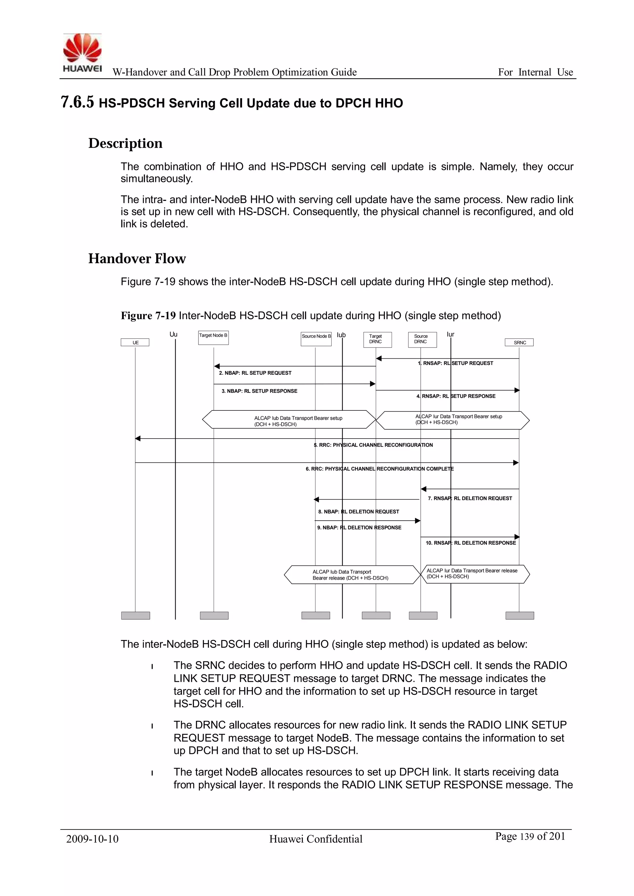 W-Handover and Call Drop Problem Optimization Guide For Internal Use 
7.6.5 HS-PDSCH Serving Cell Update due to DPCH HHO 
Description 
The combination of HHO and HS-PDSCH serving cell update is simple. Namely, they occur 
simultaneously. 
The intra- and inter-NodeB HHO with serving cell update have the same process. New radio link 
is set up in new cell with HS-DSCH. Consequently, the physical channel is reconfigured, and old 
link is deleted. 
Handover Flow 
Figure 7-19 shows the inter-NodeB HS-DSCH cell update during HHO (single step method). 
Figure 7-19 Inter-NodeB HS-DSCH cell update during HHO (single step method) 
Target Node B Source Node B Iur 
Uu Iub 
Target 
DRNC 
Source 
DRNC 
UE SRNC 
1. RNSAP: RL SETUP REQUEST 
4. RNSAP: RL SETUP RESPONSE 
2. NBAP: RL SETUP REQUEST 
3. NBAP: RL SETUP RESPONSE 
ALCAP Iub Data Transport Bearer setup 
(DCH + HS-DSCH) 
ALCAP Iur Data Transport Bearer setup 
(DCH + HS-DSCH) 
5. RRC: PHYSICAL CHANNEL RECONFIGURATION 
6. RRC: PHYSICAL CHANNEL RECONFIGURATION COMPLETE 
8. NBAP: RL DELETION REQUEST 
9. NBAP: RL DELETION RESPONSE 
ALCAP Iub Data Transport 
Bearer release (DCH + HS-DSCH) 
7. RNSAP: RL DELETION REQUEST 
10. RNSAP: RL DELETION RESPONSE 
ALCAP Iur Data Transport Bearer release 
(DCH + HS-DSCH) 
The inter-NodeB HS-DSCH cell during HHO (single step method) is updated as below: 
l The SRNC decides to perform HHO and update HS-DSCH cell. It sends the RADIO 
LINK SETUP REQUEST message to target DRNC. The message indicates the 
target cell for HHO and the information to set up HS-DSCH resource in target 
HS-DSCH cell. 
l The DRNC allocates resources for new radio link. It sends the RADIO LINK SETUP 
REQUEST message to target NodeB. The message contains the information to set 
up DPCH and that to set up HS-DSCH. 
l The target NodeB allocates resources to set up DPCH link. It starts receiving data 
from physical layer. It responds the RADIO LINK SETUP RESPONSE message. The 
2009-10-10 Huawei Confidential Page 139 of 201 
 