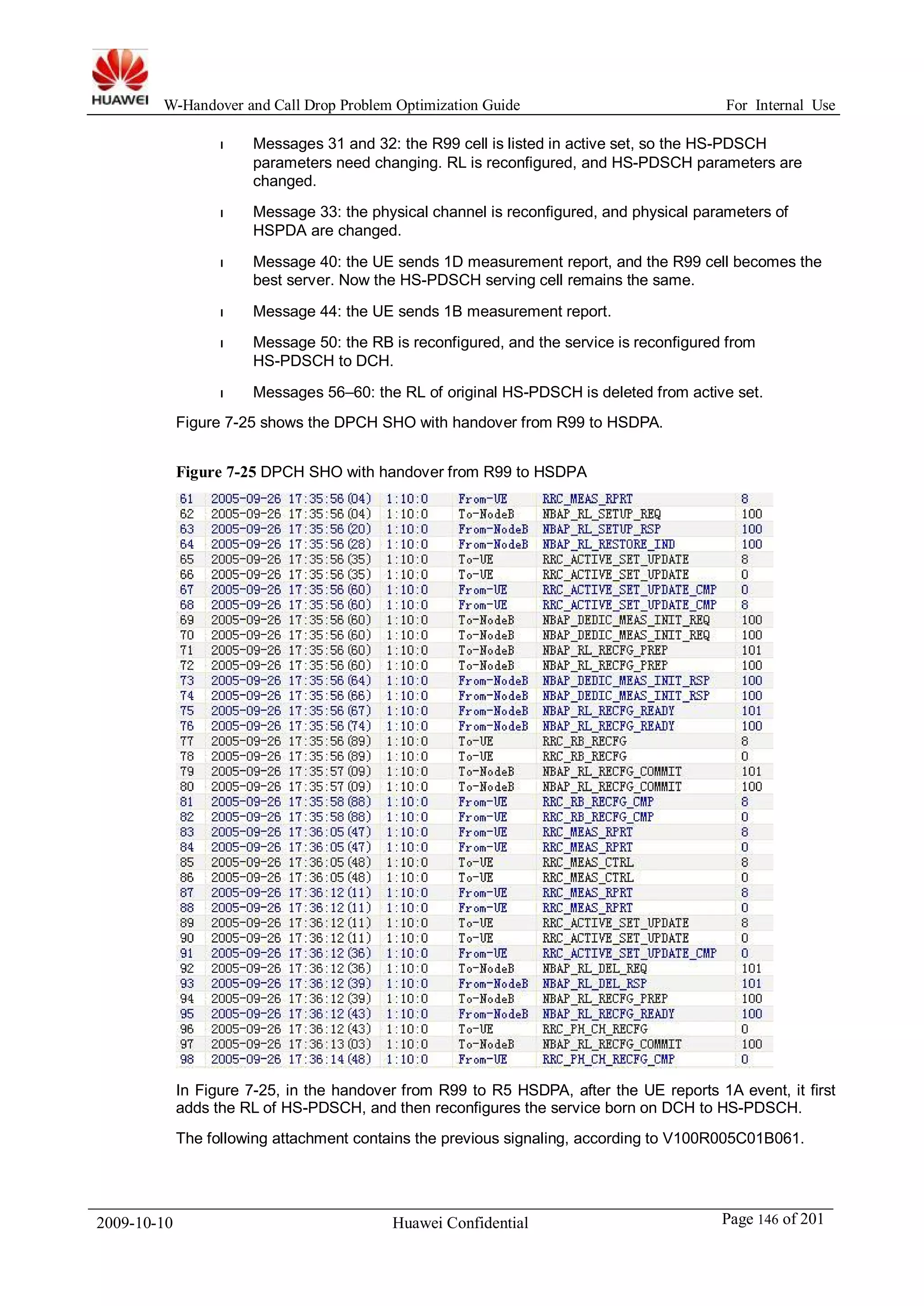 W-Handover and Call Drop Problem Optimization Guide For Internal Use 
l Messages 31 and 32: the R99 cell is listed in active set, so the HS-PDSCH 
parameters need changing. RL is reconfigured, and HS-PDSCH parameters are 
changed. 
l Message 33: the physical channel is reconfigured, and physical parameters of 
HSPDA are changed. 
l Message 40: the UE sends 1D measurement report, and the R99 cell becomes the 
best server. Now the HS-PDSCH serving cell remains the same. 
l Message 44: the UE sends 1B measurement report. 
l Message 50: the RB is reconfigured, and the service is reconfigured from 
HS-PDSCH to DCH. 
l Messages 56–60: the RL of original HS-PDSCH is deleted from active set. 
Figure 7-25 shows the DPCH SHO with handover from R99 to HSDPA. 
Figure 7-25 DPCH SHO with handover from R99 to HSDPA 
In Figure 7-25, in the handover from R99 to R5 HSDPA, after the UE reports 1A event, it first 
adds the RL of HS-PDSCH, and then reconfigures the service born on DCH to HS-PDSCH. 
The following attachment contains the previous signaling, according to V100R005C01B061. 
2009-10-10 Huawei Confidential Page 146 of 201 
 