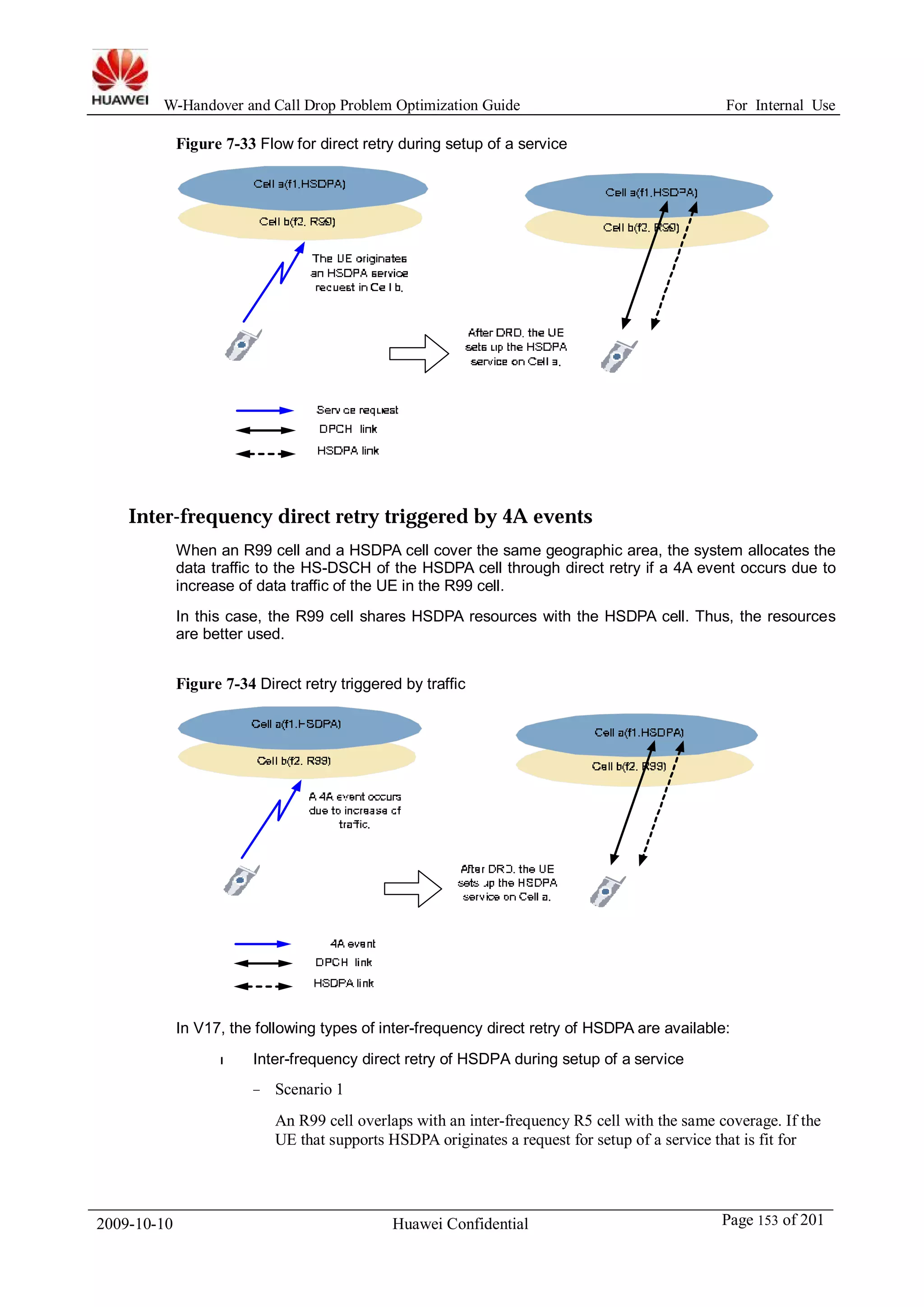 W-Handover and Call Drop Problem Optimization Guide For Internal Use 
Figure 7-33 Flow for direct retry during setup of a service 
Inter-frequency direct retry triggered by 4A events 
When an R99 cell and a HSDPA cell cover the same geographic area, the system allocates the 
data traffic to the HS-DSCH of the HSDPA cell through direct retry if a 4A event occurs due to 
increase of data traffic of the UE in the R99 cell. 
In this case, the R99 cell shares HSDPA resources with the HSDPA cell. Thus, the resources 
are better used. 
Figure 7-34 Direct retry triggered by traffic 
In V17, the following types of inter-frequency direct retry of HSDPA are available: 
l Inter-frequency direct retry of HSDPA during setup of a service 
− Scenario 1 
An R99 cell overlaps with an inter-frequency R5 cell with the same coverage. If the 
UE that supports HSDPA originates a request for setup of a service that is fit for 
2009-10-10 Huawei Confidential Page 153 of 201 
 
