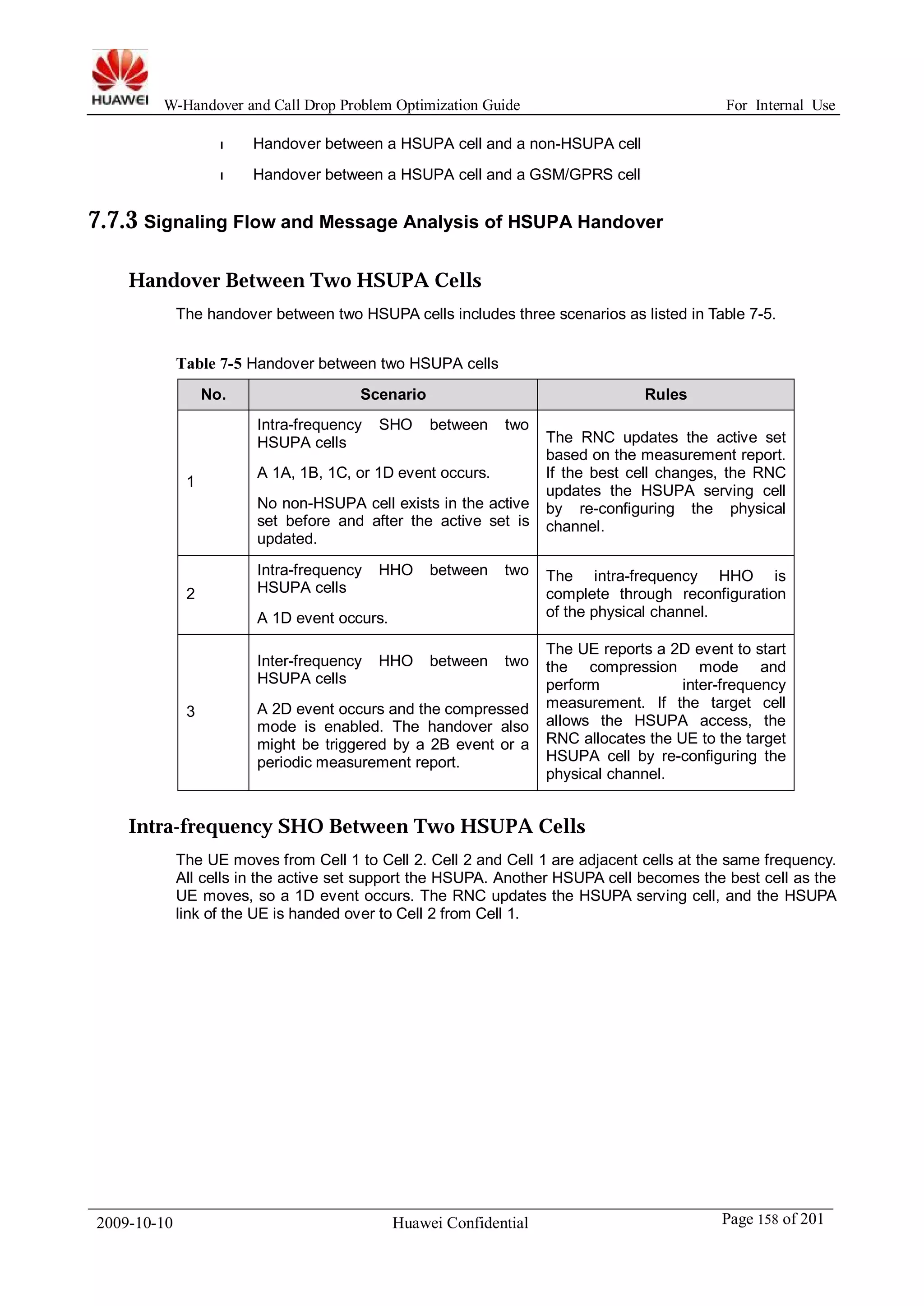 W-Handover and Call Drop Problem Optimization Guide For Internal Use 
l Handover between a HSUPA cell and a non-HSUPA cell 
l Handover between a HSUPA cell and a GSM/GPRS cell 
7.7.3 Signaling Flow and Message Analysis of HSUPA Handover 
Handover Between Two HSUPA Cells 
The handover between two HSUPA cells includes three scenarios as listed in Table 7-5. 
Table 7-5 Handover between two HSUPA cells 
No. Scenario Rules 
1 
Intra-frequency SHO between two 
HSUPA cells 
A 1A, 1B, 1C, or 1D event occurs. 
No non-HSUPA cell exists in the active 
set before and after the active set is 
updated. 
The RNC updates the active set 
based on the measurement report. 
If the best cell changes, the RNC 
updates the HSUPA serving cell 
by re-configuring the physical 
channel. 
2 
Intra-frequency HHO between two 
HSUPA cells 
A 1D event occurs. 
The intra-frequency HHO is 
complete through reconfiguration 
of the physical channel. 
3 
Inter-frequency HHO between two 
HSUPA cells 
A 2D event occurs and the compressed 
mode is enabled. The handover also 
might be triggered by a 2B event or a 
periodic measurement report. 
The UE reports a 2D event to start 
the compression mode and 
perform inter-frequency 
measurement. If the target cell 
allows the HSUPA access, the 
RNC allocates the UE to the target 
HSUPA cell by re-configuring the 
physical channel. 
Intra-frequency SHO Between Two HSUPA Cells 
The UE moves from Cell 1 to Cell 2. Cell 2 and Cell 1 are adjacent cells at the same frequency. 
All cells in the active set support the HSUPA. Another HSUPA cell becomes the best cell as the 
UE moves, so a 1D event occurs. The RNC updates the HSUPA serving cell, and the HSUPA 
link of the UE is handed over to Cell 2 from Cell 1. 
2009-10-10 Huawei Confidential Page 158 of 201 
 