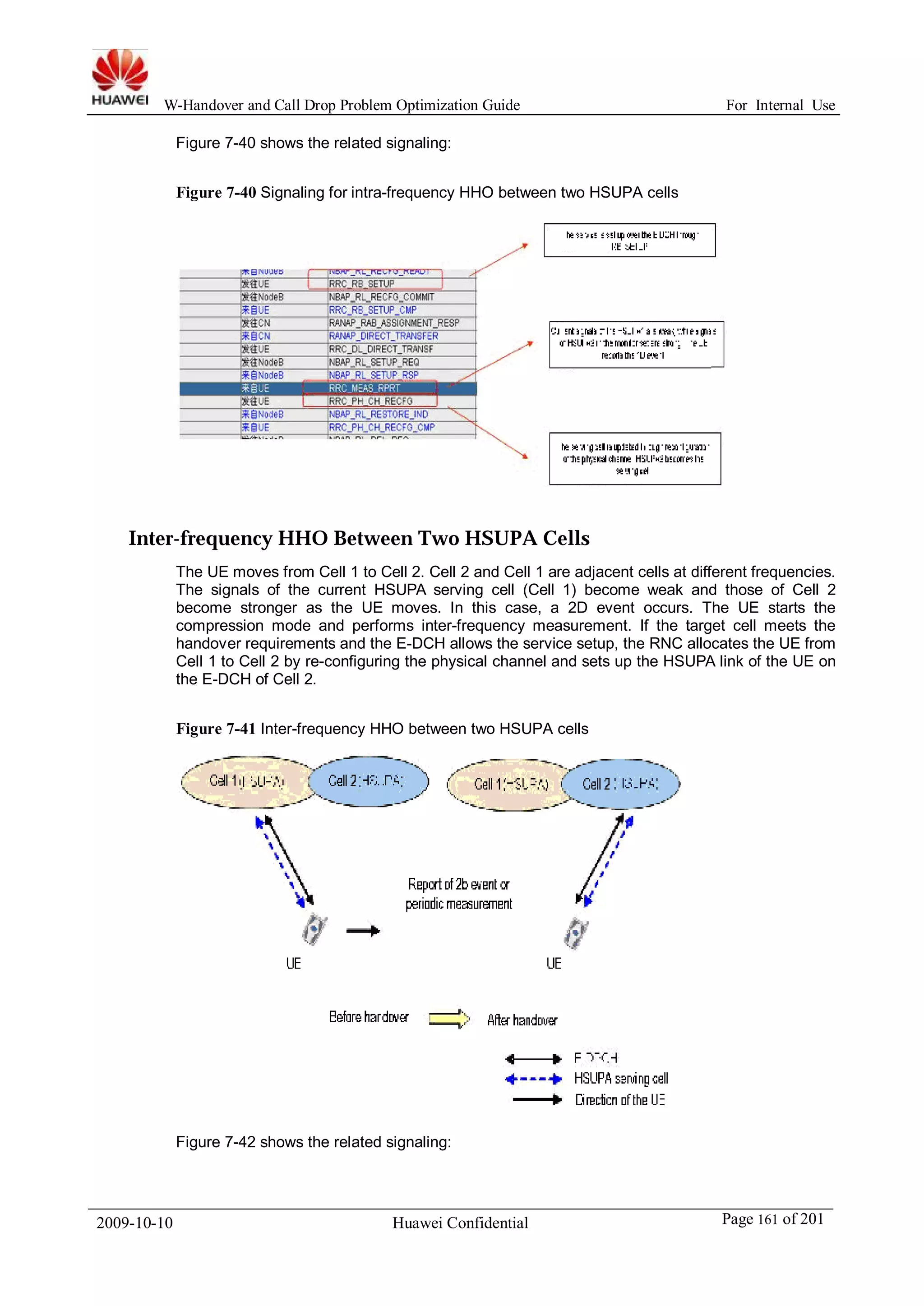 W-Handover and Call Drop Problem Optimization Guide For Internal Use 
Figure 7-40 shows the related signaling: 
Figure 7-40 Signaling for intra-frequency HHO between two HSUPA cells 
Inter-frequency HHO Between Two HSUPA Cells 
The UE moves from Cell 1 to Cell 2. Cell 2 and Cell 1 are adjacent cells at different frequencies. 
The signals of the current HSUPA serving cell (Cell 1) become weak and those of Cell 2 
become stronger as the UE moves. In this case, a 2D event occurs. The UE starts the 
compression mode and performs inter-frequency measurement. If the target cell meets the 
handover requirements and the E-DCH allows the service setup, the RNC allocates the UE from 
Cell 1 to Cell 2 by re-configuring the physical channel and sets up the HSUPA link of the UE on 
the E-DCH of Cell 2. 
Figure 7-41 Inter-frequency HHO between two HSUPA cells 
Figure 7-42 shows the related signaling: 
2009-10-10 Huawei Confidential Page 161 of 201 
 