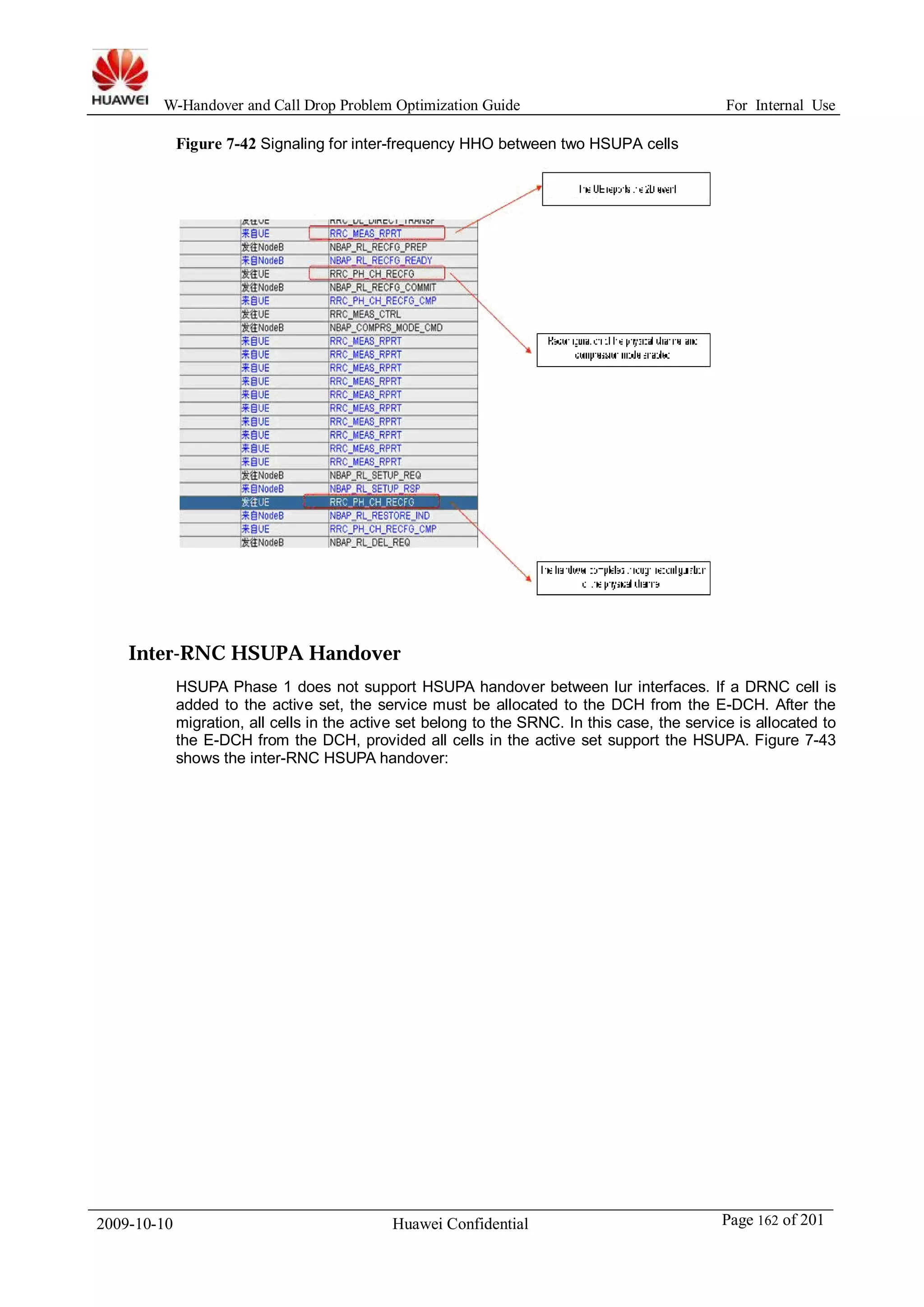 W-Handover and Call Drop Problem Optimization Guide For Internal Use 
Figure 7-42 Signaling for inter-frequency HHO between two HSUPA cells 
Inter-RNC HSUPA Handover 
HSUPA Phase 1 does not support HSUPA handover between lur interfaces. If a DRNC cell is 
added to the active set, the service must be allocated to the DCH from the E-DCH. After the 
migration, all cells in the active set belong to the SRNC. In this case, the service is allocated to 
the E-DCH from the DCH, provided all cells in the active set support the HSUPA. Figure 7-43 
shows the inter-RNC HSUPA handover: 
2009-10-10 Huawei Confidential Page 162 of 201 
 