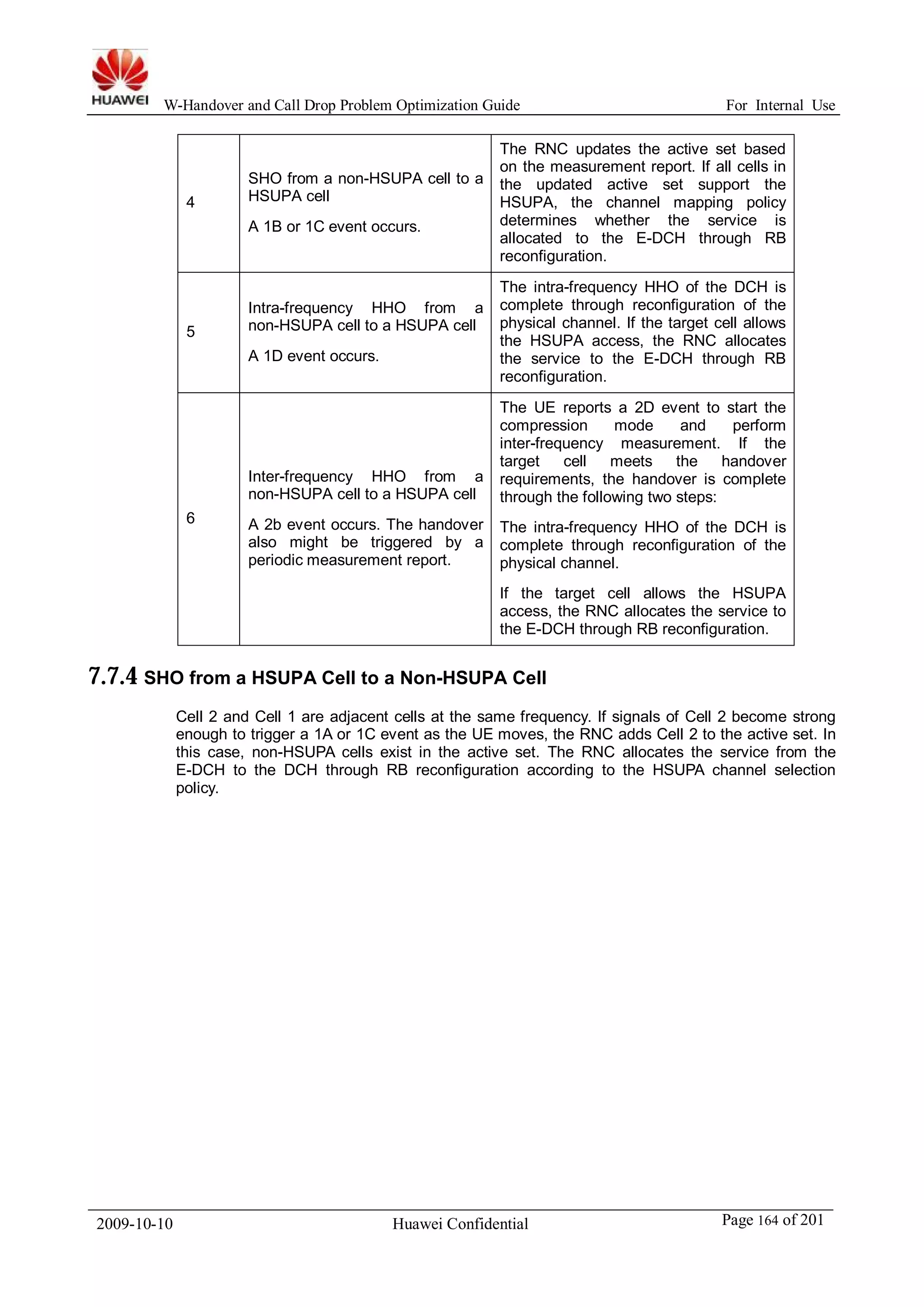W-Handover and Call Drop Problem Optimization Guide For Internal Use 
4 
SHO from a non-HSUPA cell to a 
HSUPA cell 
A 1B or 1C event occurs. 
The RNC updates the active set based 
on the measurement report. If all cells in 
the updated active set support the 
HSUPA, the channel mapping policy 
determines whether the service is 
allocated to the E-DCH through RB 
reconfiguration. 
5 
Intra-frequency HHO from a 
non-HSUPA cell to a HSUPA cell 
A 1D event occurs. 
The intra-frequency HHO of the DCH is 
complete through reconfiguration of the 
physical channel. If the target cell allows 
the HSUPA access, the RNC allocates 
the service to the E-DCH through RB 
reconfiguration. 
6 
Inter-frequency HHO from a 
non-HSUPA cell to a HSUPA cell 
A 2b event occurs. The handover 
also might be triggered by a 
periodic measurement report. 
The UE reports a 2D event to start the 
compression mode and perform 
inter-frequency measurement. If the 
target cell meets the handover 
requirements, the handover is complete 
through the following two steps: 
The intra-frequency HHO of the DCH is 
complete through reconfiguration of the 
physical channel. 
If the target cell allows the HSUPA 
access, the RNC allocates the service to 
the E-DCH through RB reconfiguration. 
7.7.4 SHO from a HSUPA Cell to a Non-HSUPA Cell 
Cell 2 and Cell 1 are adjacent cells at the same frequency. If signals of Cell 2 become strong 
enough to trigger a 1A or 1C event as the UE moves, the RNC adds Cell 2 to the active set. In 
this case, non-HSUPA cells exist in the active set. The RNC allocates the service from the 
E-DCH to the DCH through RB reconfiguration according to the HSUPA channel selection 
policy. 
2009-10-10 Huawei Confidential Page 164 of 201 
 