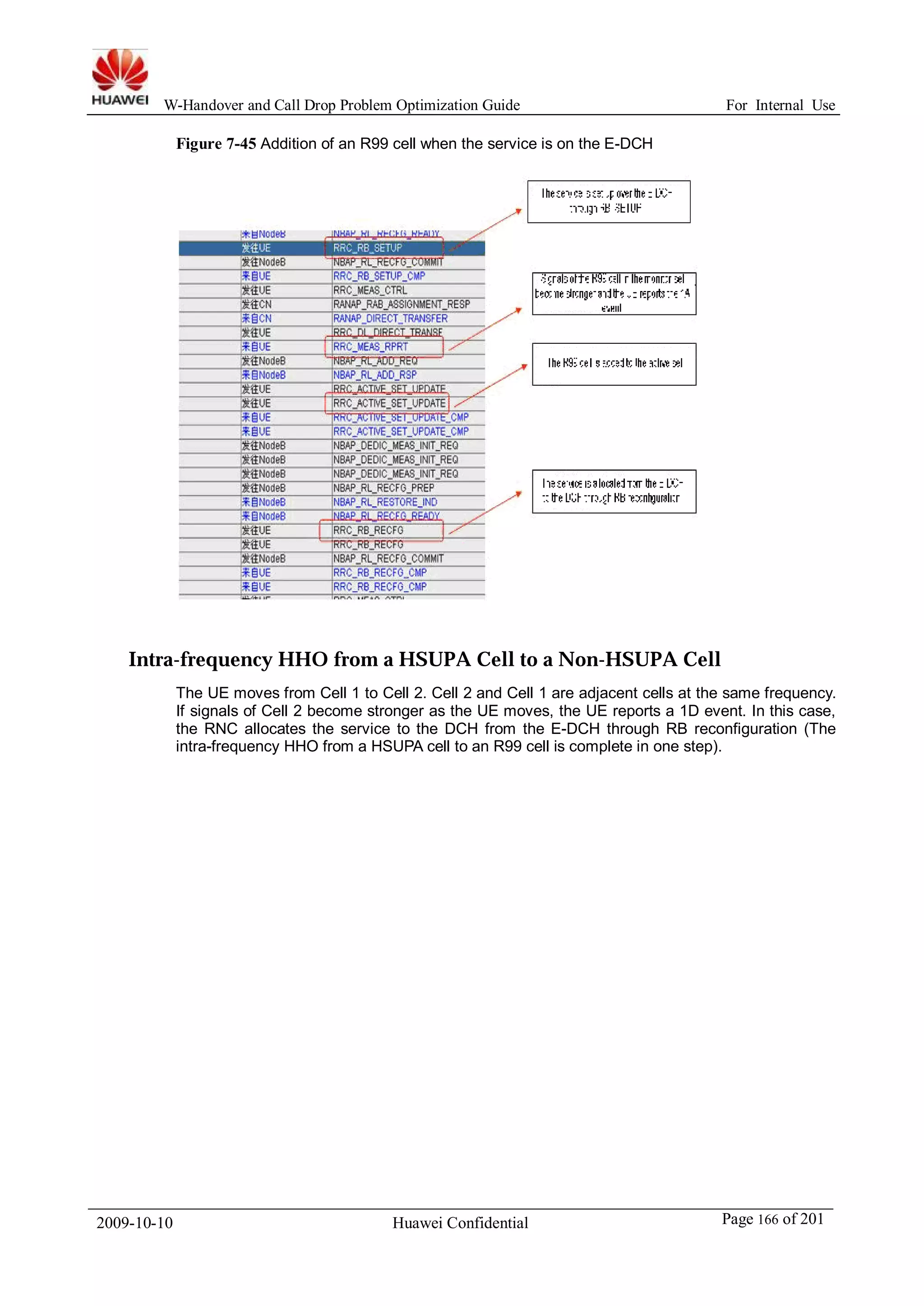 W-Handover and Call Drop Problem Optimization Guide For Internal Use 
Figure 7-45 Addition of an R99 cell when the service is on the E-DCH 
Intra-frequency HHO from a HSUPA Cell to a Non-HSUPA Cell 
The UE moves from Cell 1 to Cell 2. Cell 2 and Cell 1 are adjacent cells at the same frequency. 
If signals of Cell 2 become stronger as the UE moves, the UE reports a 1D event. In this case, 
the RNC allocates the service to the DCH from the E-DCH through RB reconfiguration (The 
intra-frequency HHO from a HSUPA cell to an R99 cell is complete in one step). 
2009-10-10 Huawei Confidential Page 166 of 201 
 