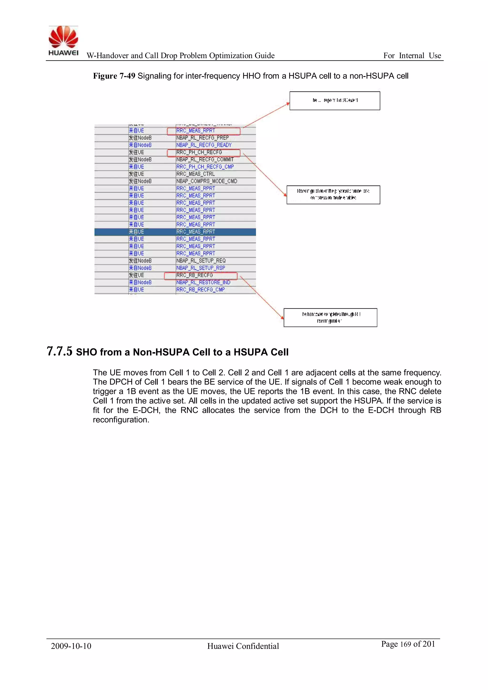 W-Handover and Call Drop Problem Optimization Guide For Internal Use 
Figure 7-49 Signaling for inter-frequency HHO from a HSUPA cell to a non-HSUPA cell 
7.7.5 SHO from a Non-HSUPA Cell to a HSUPA Cell 
The UE moves from Cell 1 to Cell 2. Cell 2 and Cell 1 are adjacent cells at the same frequency. 
The DPCH of Cell 1 bears the BE service of the UE. If signals of Cell 1 become weak enough to 
trigger a 1B event as the UE moves, the UE reports the 1B event. In this case, the RNC delete 
Cell 1 from the active set. All cells in the updated active set support the HSUPA. If the service is 
fit for the E-DCH, the RNC allocates the service from the DCH to the E-DCH through RB 
reconfiguration. 
2009-10-10 Huawei Confidential Page 169 of 201 
 