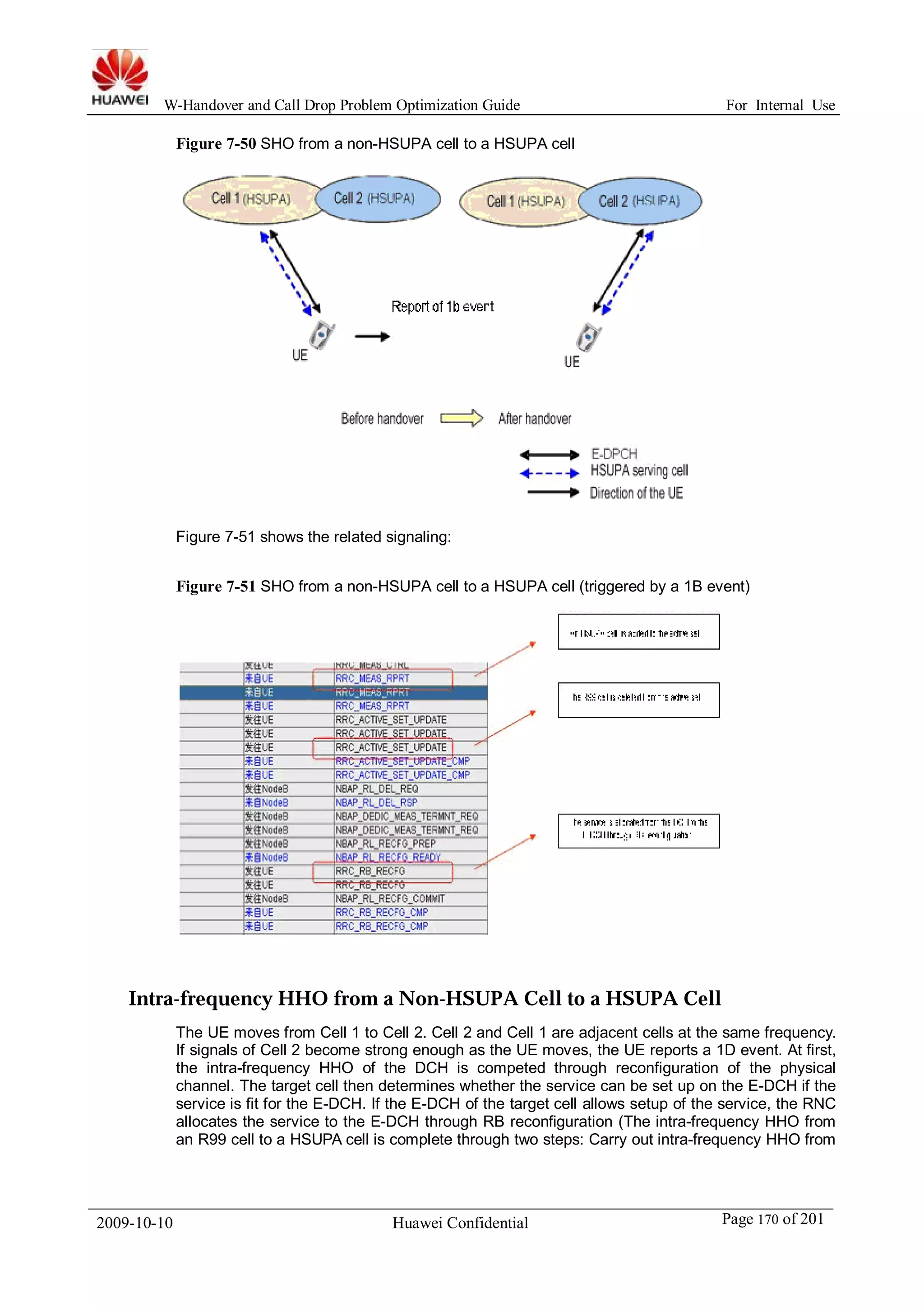 W-Handover and Call Drop Problem Optimization Guide For Internal Use 
Figure 7-50 SHO from a non-HSUPA cell to a HSUPA cell 
Figure 7-51 shows the related signaling: 
Figure 7-51 SHO from a non-HSUPA cell to a HSUPA cell (triggered by a 1B event) 
Intra-frequency HHO from a Non-HSUPA Cell to a HSUPA Cell 
The UE moves from Cell 1 to Cell 2. Cell 2 and Cell 1 are adjacent cells at the same frequency. 
If signals of Cell 2 become strong enough as the UE moves, the UE reports a 1D event. At first, 
the intra-frequency HHO of the DCH is competed through reconfiguration of the physical 
channel. The target cell then determines whether the service can be set up on the E-DCH if the 
service is fit for the E-DCH. If the E-DCH of the target cell allows setup of the service, the RNC 
allocates the service to the E-DCH through RB reconfiguration (The intra-frequency HHO from 
an R99 cell to a HSUPA cell is complete through two steps: Carry out intra-frequency HHO from 
2009-10-10 Huawei Confidential Page 170 of 201 
 