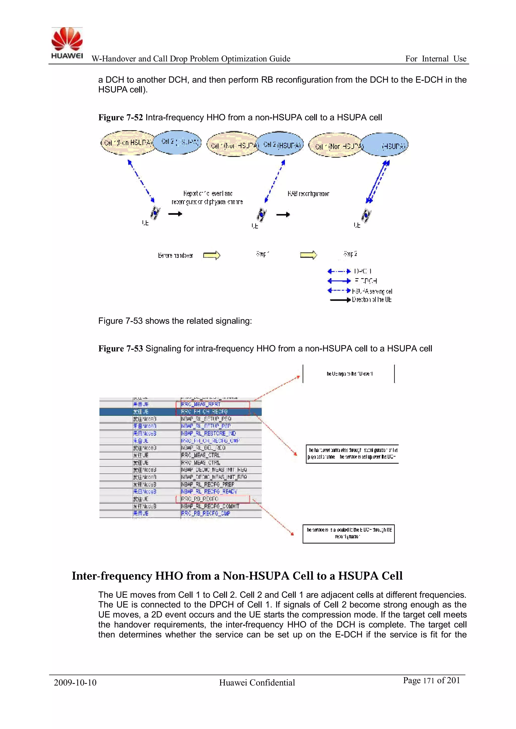 W-Handover and Call Drop Problem Optimization Guide For Internal Use 
a DCH to another DCH, and then perform RB reconfiguration from the DCH to the E-DCH in the 
HSUPA cell). 
Figure 7-52 Intra-frequency HHO from a non-HSUPA cell to a HSUPA cell 
Figure 7-53 shows the related signaling: 
Figure 7-53 Signaling for intra-frequency HHO from a non-HSUPA cell to a HSUPA cell 
Inter-frequency HHO from a Non-HSUPA Cell to a HSUPA Cell 
The UE moves from Cell 1 to Cell 2. Cell 2 and Cell 1 are adjacent cells at different frequencies. 
The UE is connected to the DPCH of Cell 1. If signals of Cell 2 become strong enough as the 
UE moves, a 2D event occurs and the UE starts the compression mode. If the target cell meets 
the handover requirements, the inter-frequency HHO of the DCH is complete. The target cell 
then determines whether the service can be set up on the E-DCH if the service is fit for the 
2009-10-10 Huawei Confidential Page 171 of 201 
 