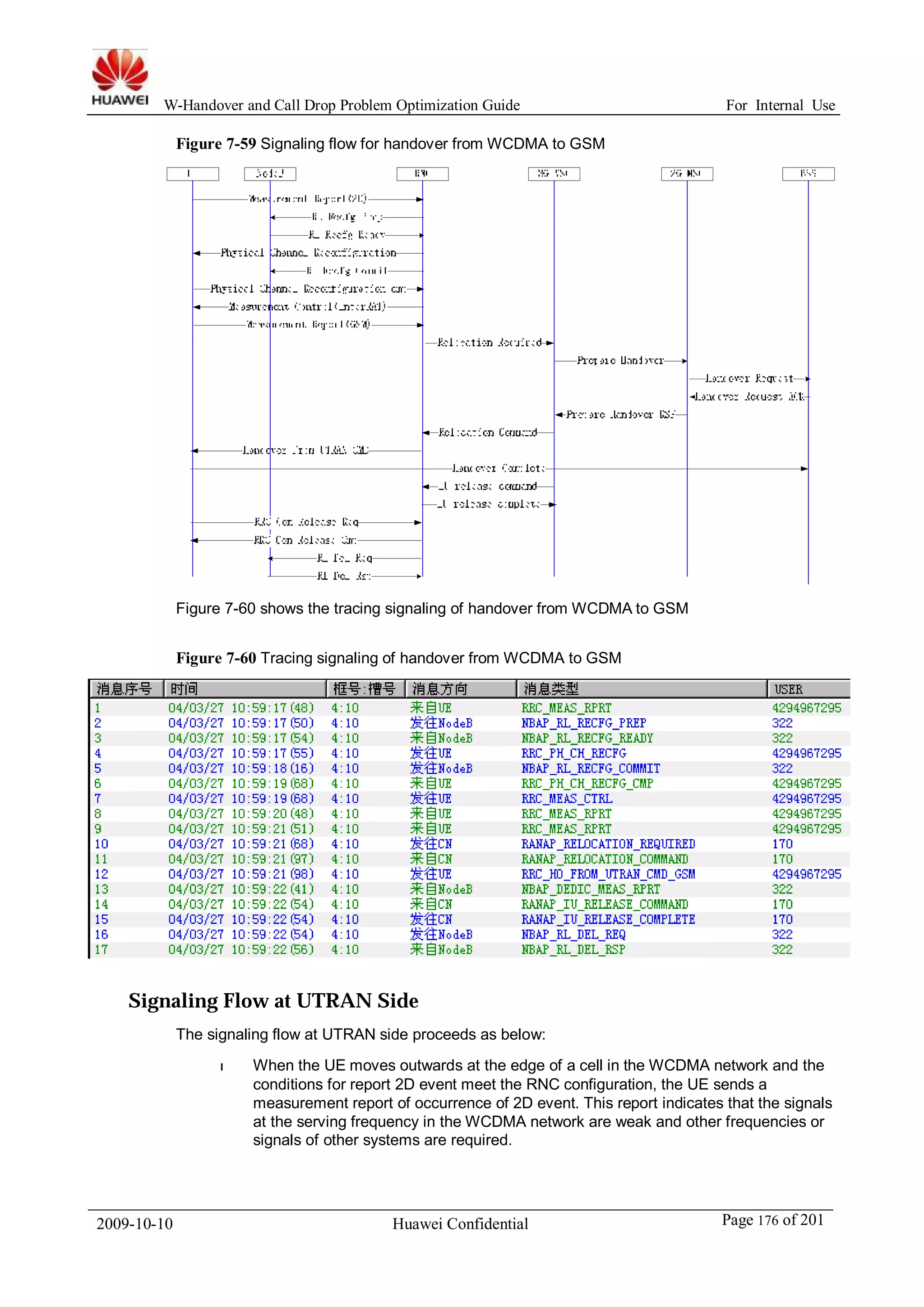 W-Handover and Call Drop Problem Optimization Guide For Internal Use 
Figure 7-59 Signaling flow for handover from WCDMA to GSM 
Figure 7-60 shows the tracing signaling of handover from WCDMA to GSM 
Figure 7-60 Tracing signaling of handover from WCDMA to GSM 
Signaling Flow at UTRAN Side 
The signaling flow at UTRAN side proceeds as below: 
l When the UE moves outwards at the edge of a cell in the WCDMA network and the 
conditions for report 2D event meet the RNC configuration, the UE sends a 
measurement report of occurrence of 2D event. This report indicates that the signals 
at the serving frequency in theWCDMA network are weak and other frequencies or 
signals of other systems are required. 
2009-10-10 Huawei Confidential Page 176 of 201 
 